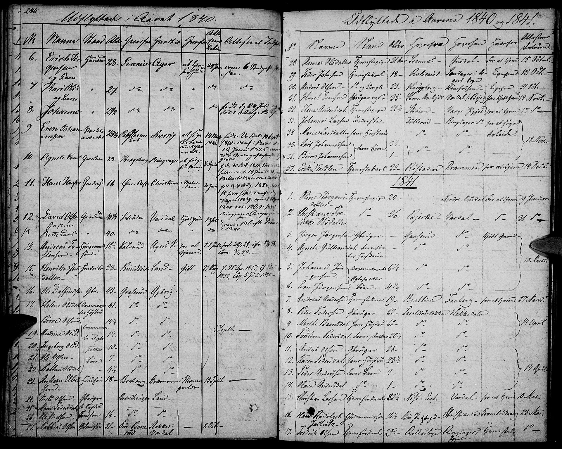 Biri prestekontor, SAH/PREST-096/H/Ha/Haa/L0004: Parish register (official) no. 4, 1829-1842, p. 240