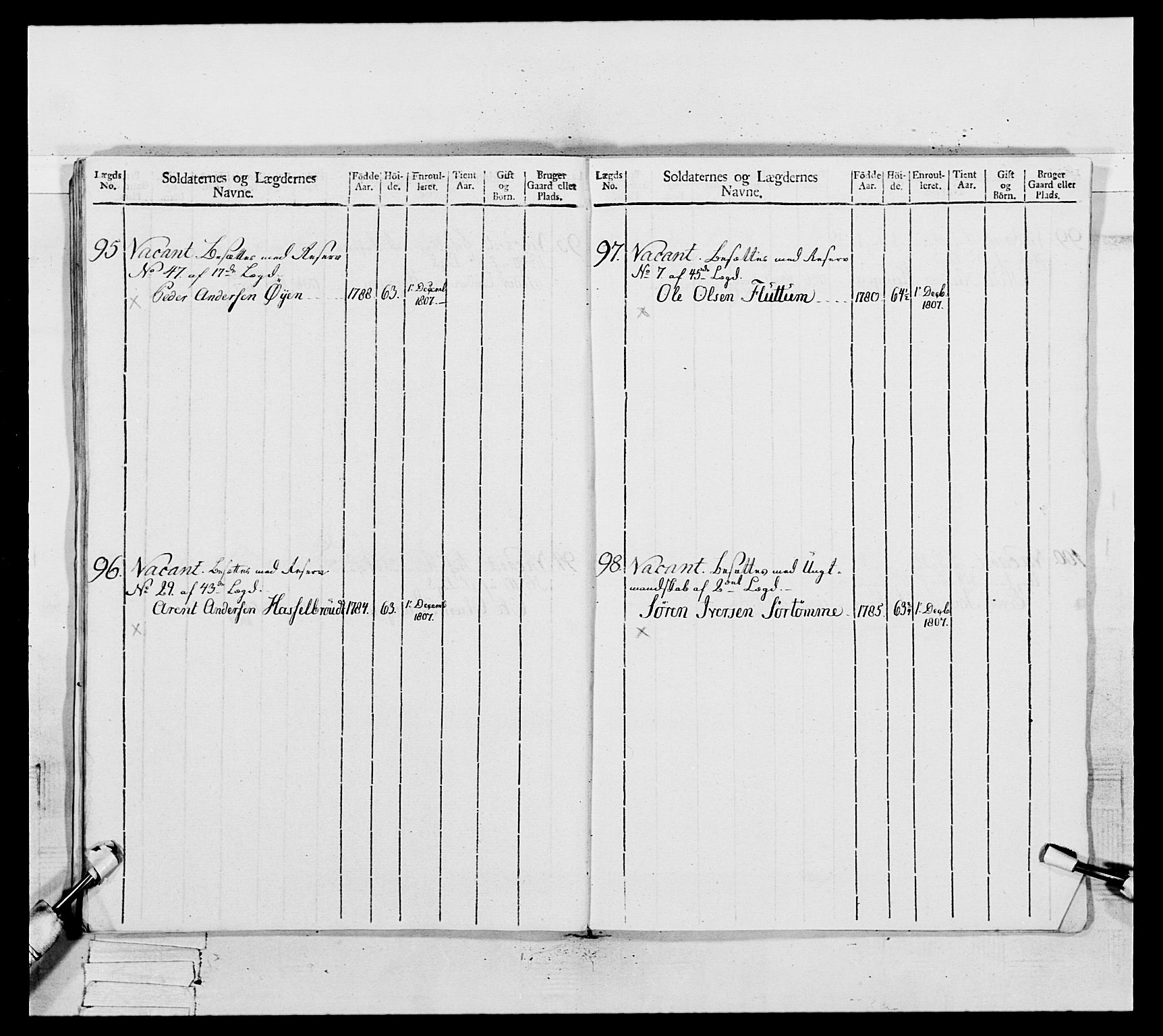 Generalitets- og kommissariatskollegiet, Det kongelige norske kommissariatskollegium, AV/RA-EA-5420/E/Eh/L0082: 2. Trondheimske nasjonale infanteriregiment, 1804, p. 404