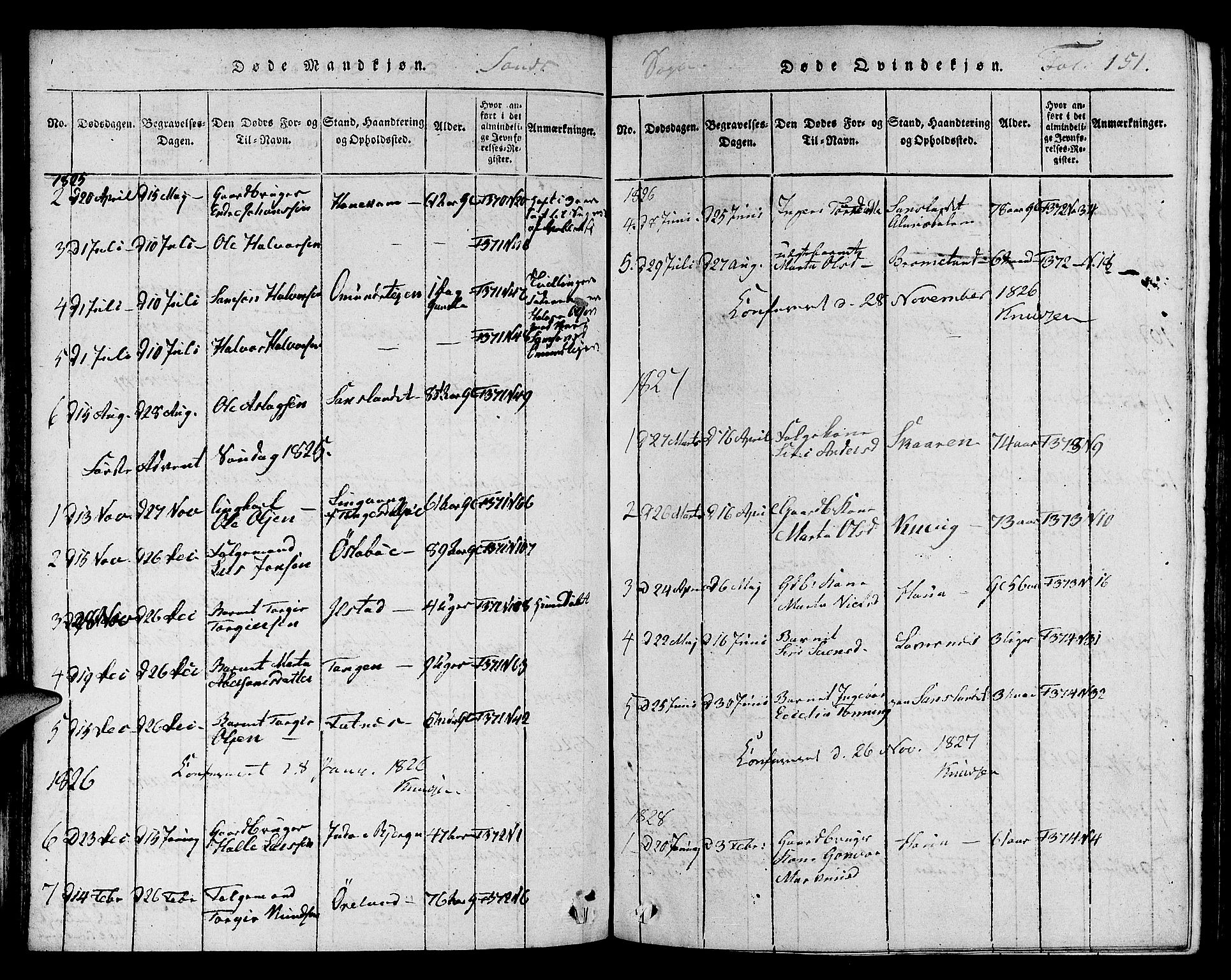 Jelsa sokneprestkontor, SAST/A-101842/01/V: Parish register (copy) no. B 1 /2, 1816-1828, p. 151