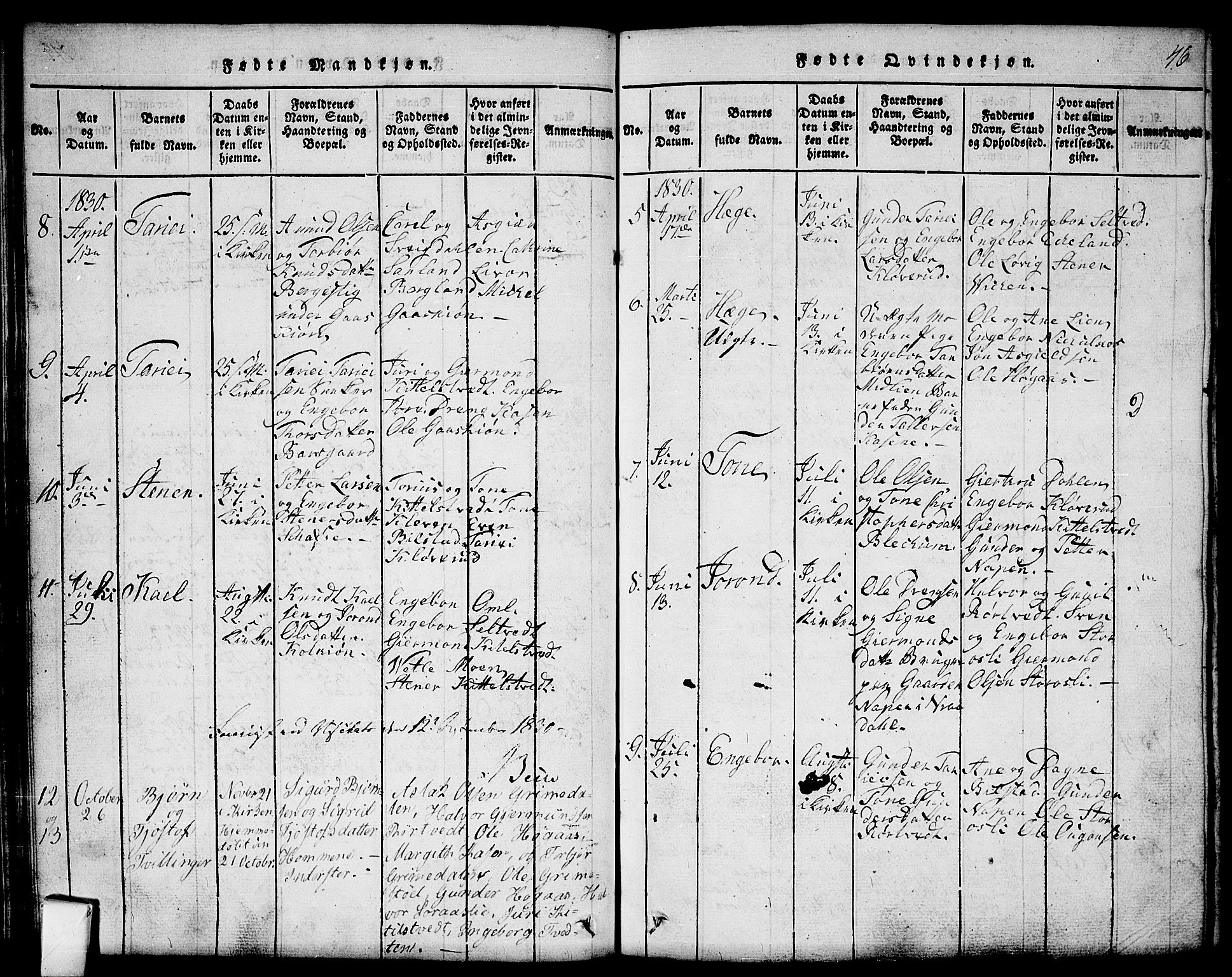 Mo kirkebøker, SAKO/A-286/G/Gb/L0001: Parish register (copy) no. II 1, 1814-1843, p. 46