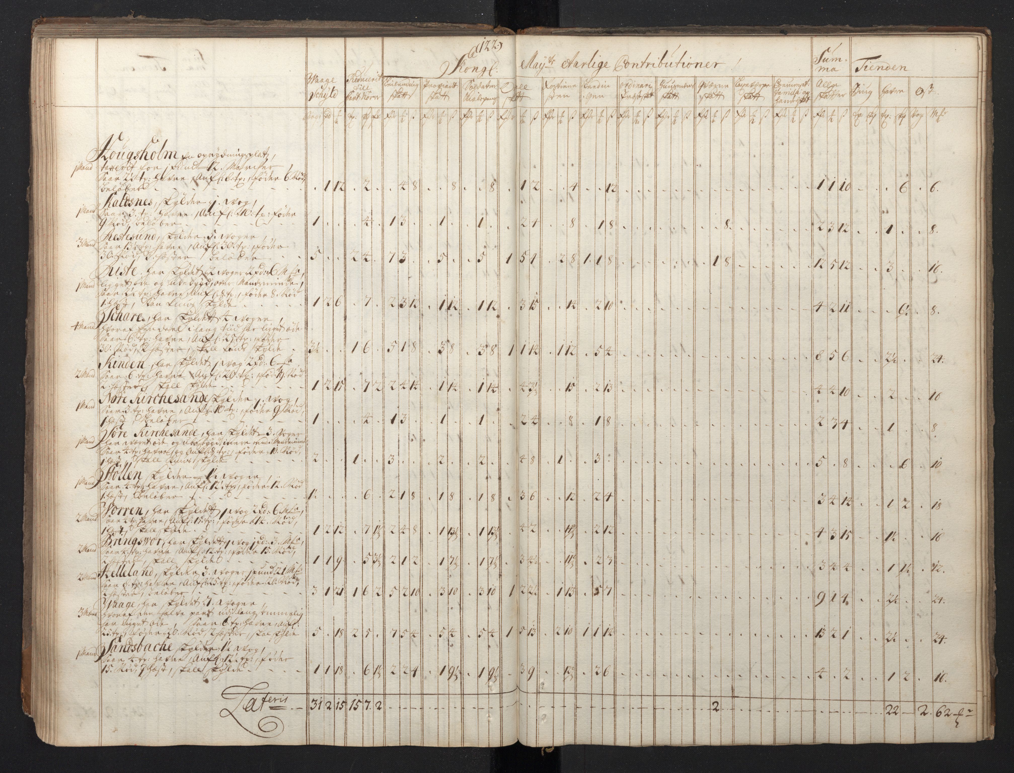 Rentekammeret inntil 1814, Realistisk ordnet avdeling, RA/EA-4070/N/Nb/Nbf/L0149: Sunnmøre, prøvematrikkel, 1714, p. 113