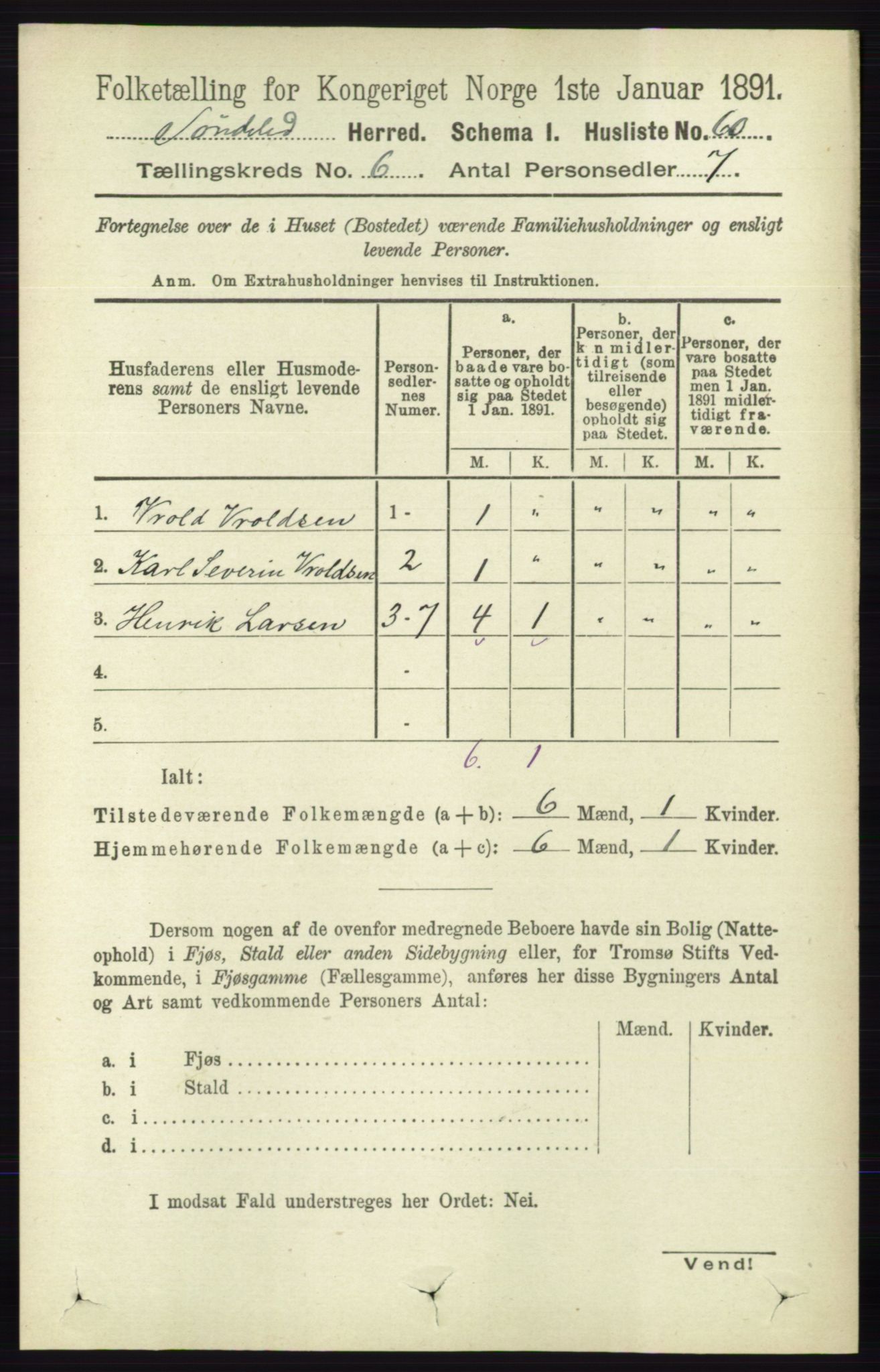 RA, 1891 census for 0913 Søndeled, 1891, p. 1801