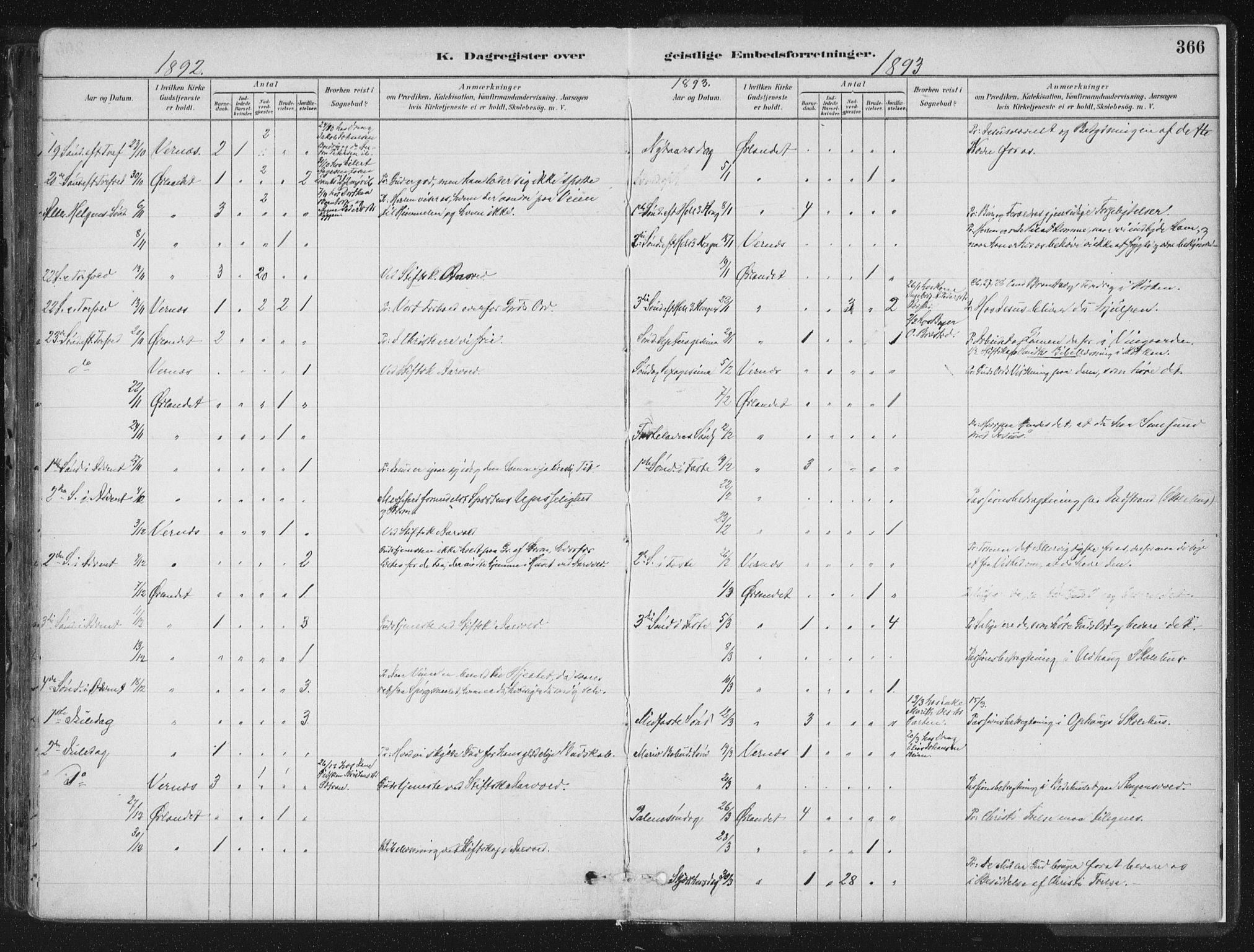 Ministerialprotokoller, klokkerbøker og fødselsregistre - Sør-Trøndelag, SAT/A-1456/659/L0739: Parish register (official) no. 659A09, 1879-1893, p. 366