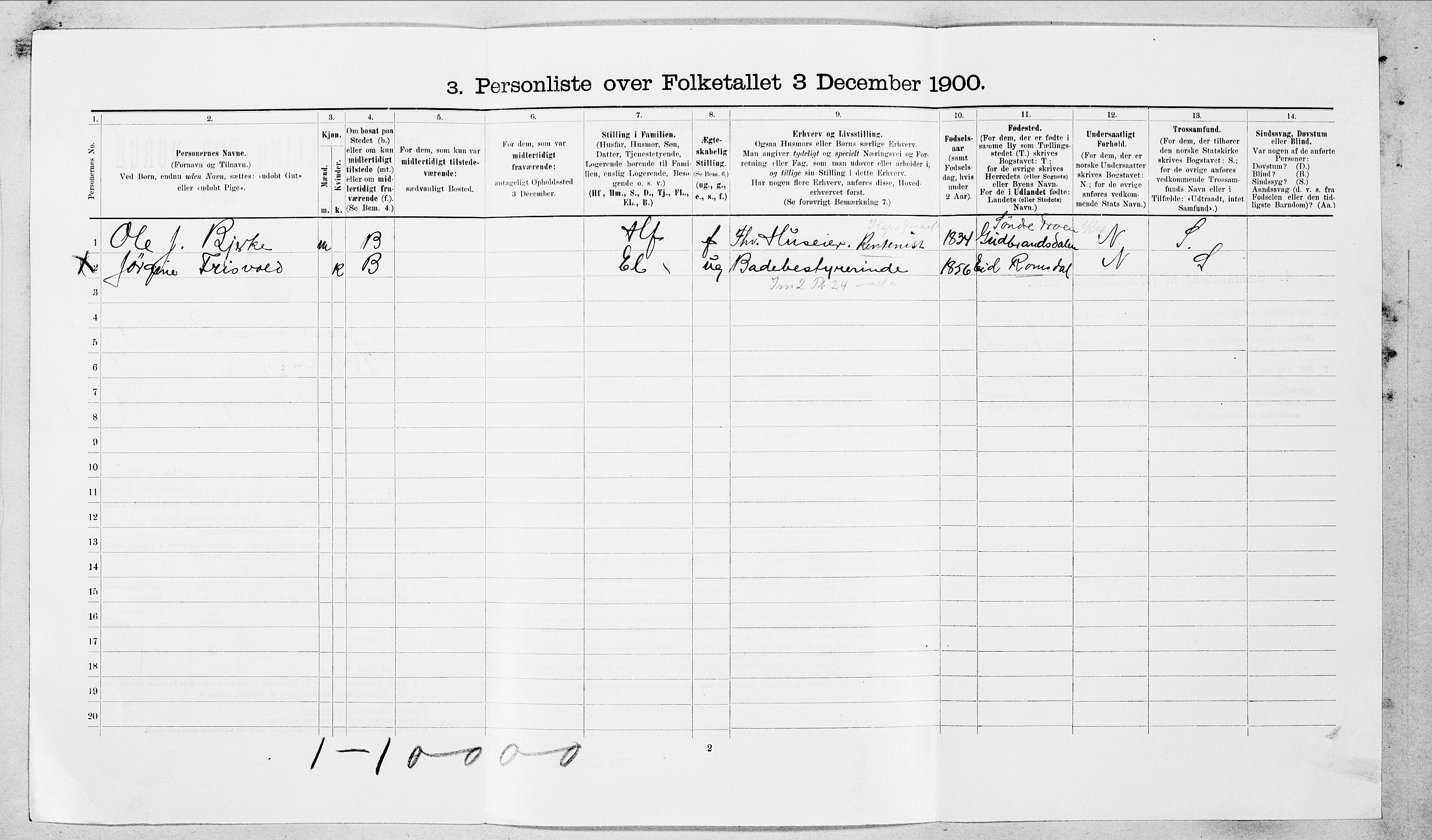 SAT, 1900 census for Ålesund, 1900, p. 5979