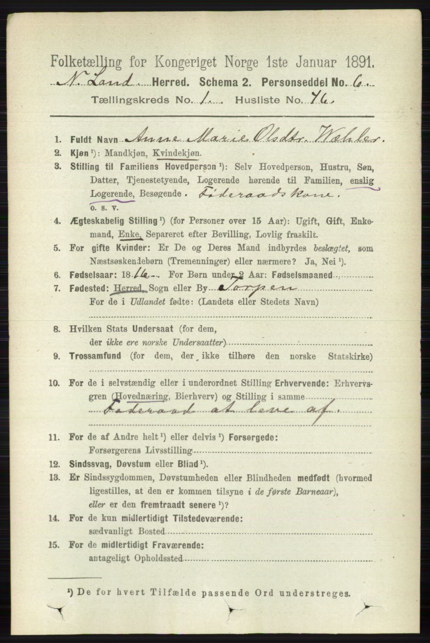 RA, 1891 census for 0538 Nordre Land, 1891, p. 414