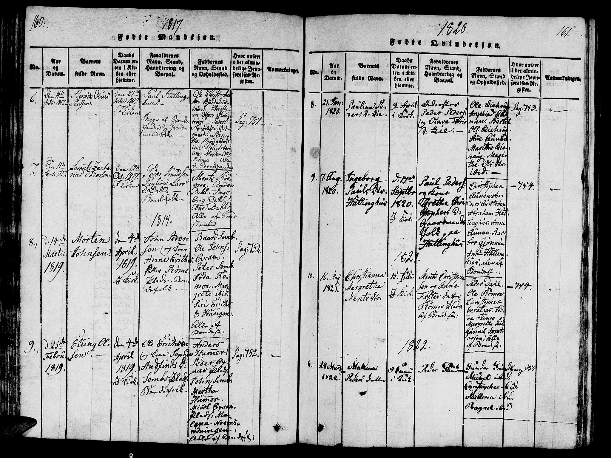 Ministerialprotokoller, klokkerbøker og fødselsregistre - Nord-Trøndelag, SAT/A-1458/746/L0441: Parish register (official) no. 746A03 /4, 1816-1827, p. 160-161