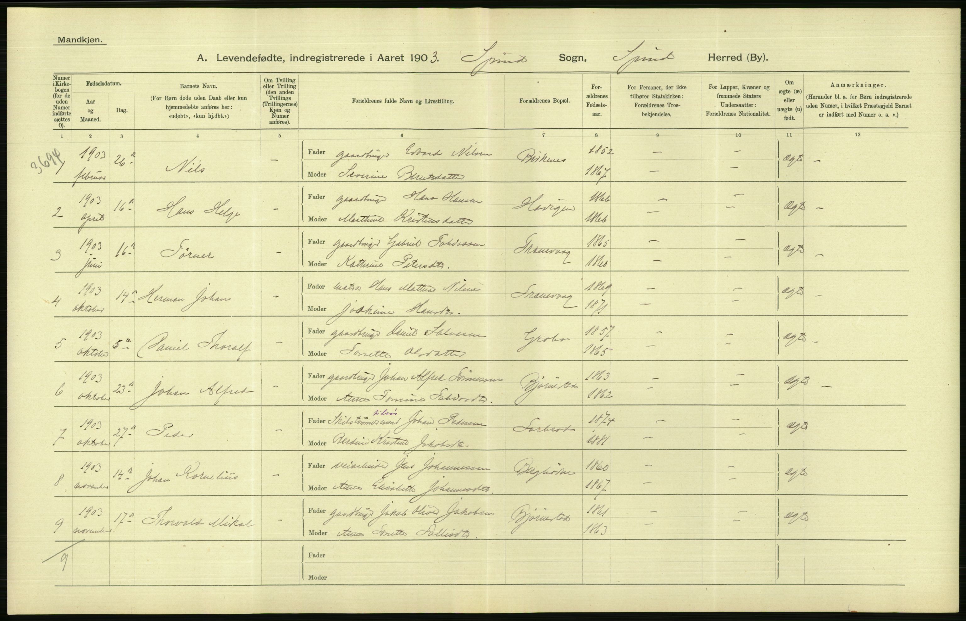 Statistisk sentralbyrå, Sosiodemografiske emner, Befolkning, AV/RA-S-2228/D/Df/Dfa/Dfaa/L0011: Lister og Mandal amt: Fødte, gifte, døde, 1903, p. 82