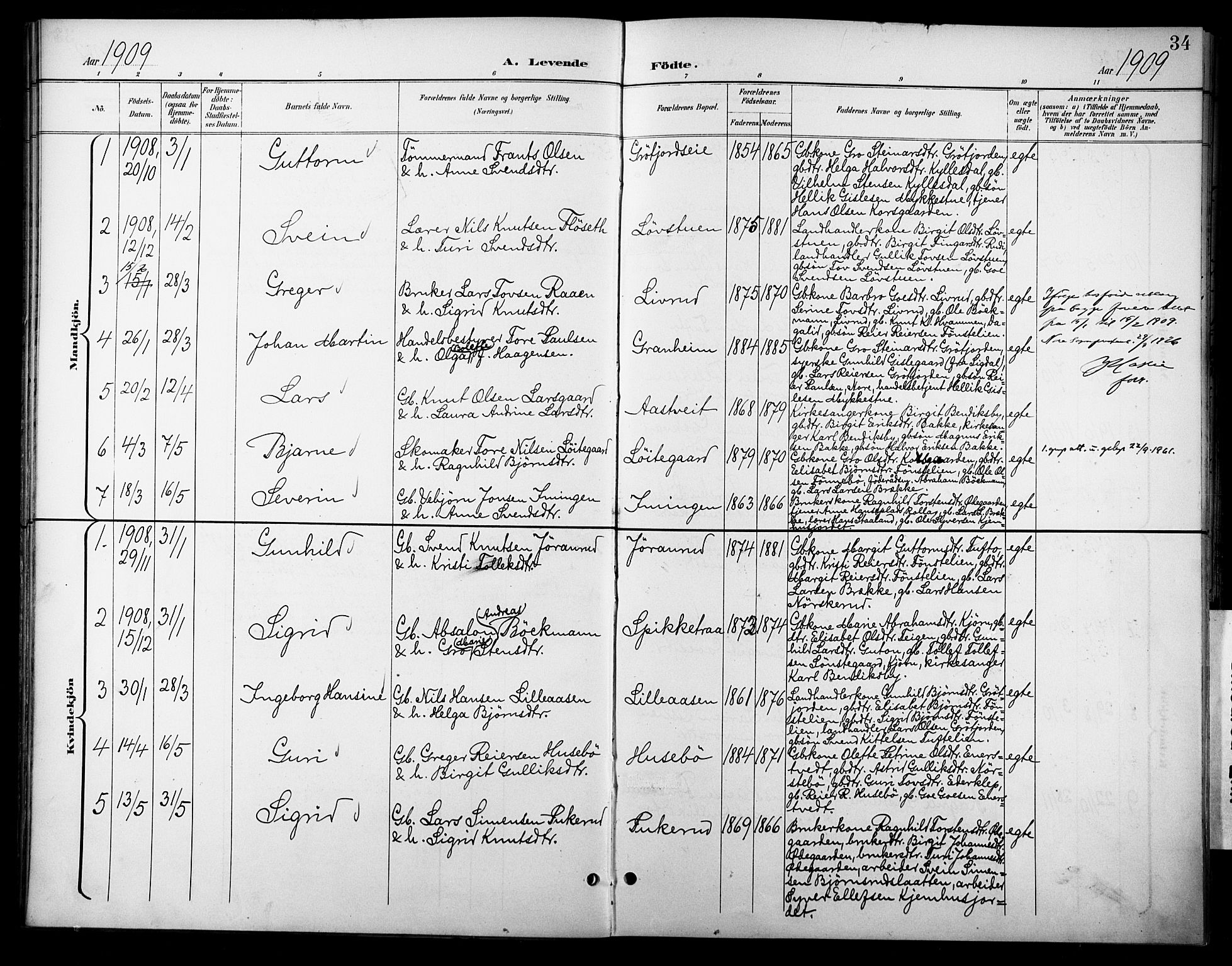 Nore kirkebøker, SAKO/A-238/F/Fc/L0005: Parish register (official) no. III 5, 1898-1922, p. 34