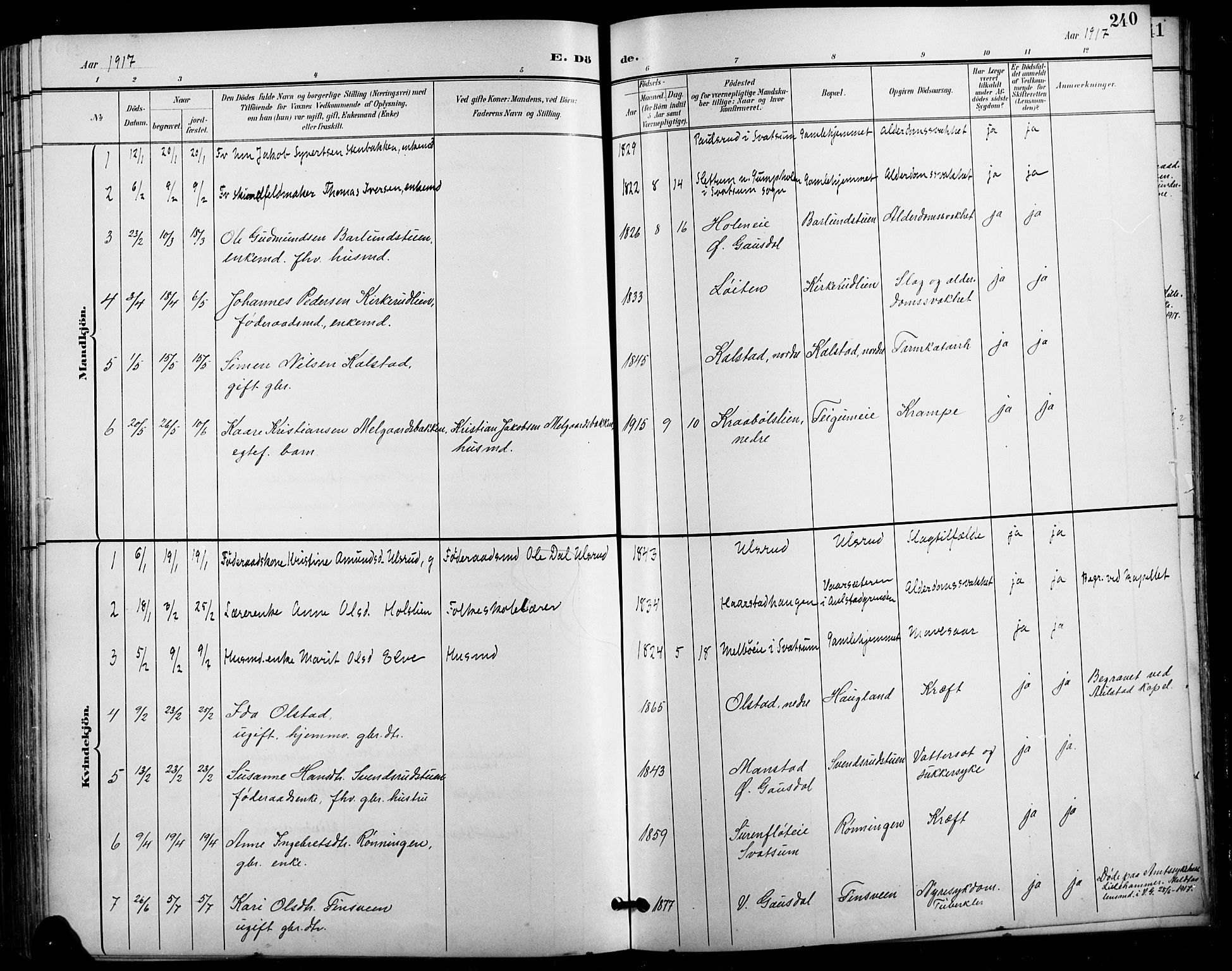 Vestre Gausdal prestekontor, AV/SAH-PREST-094/H/Ha/Hab/L0003: Parish register (copy) no. 3, 1896-1925, p. 240