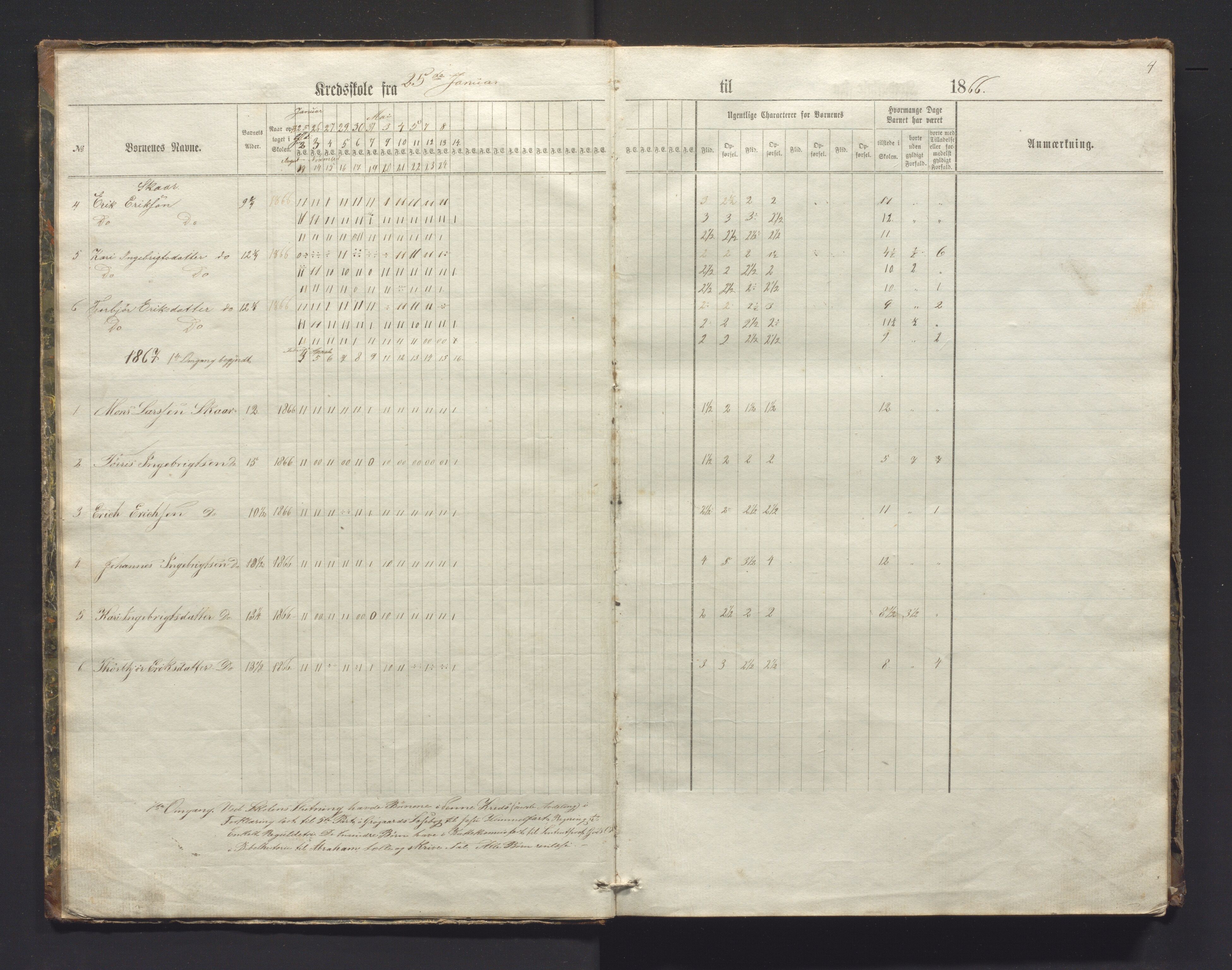 Austevoll kommune. Barneskulane, IKAH/1244-231/G/Ga/L0027: Dagsjournal med karakterar for læraren i Østervold sokn, Sund prestegjeld, 2. skuledistrikt, for krinsane Skår, Sandtorv og Birkeland, 1865-1868