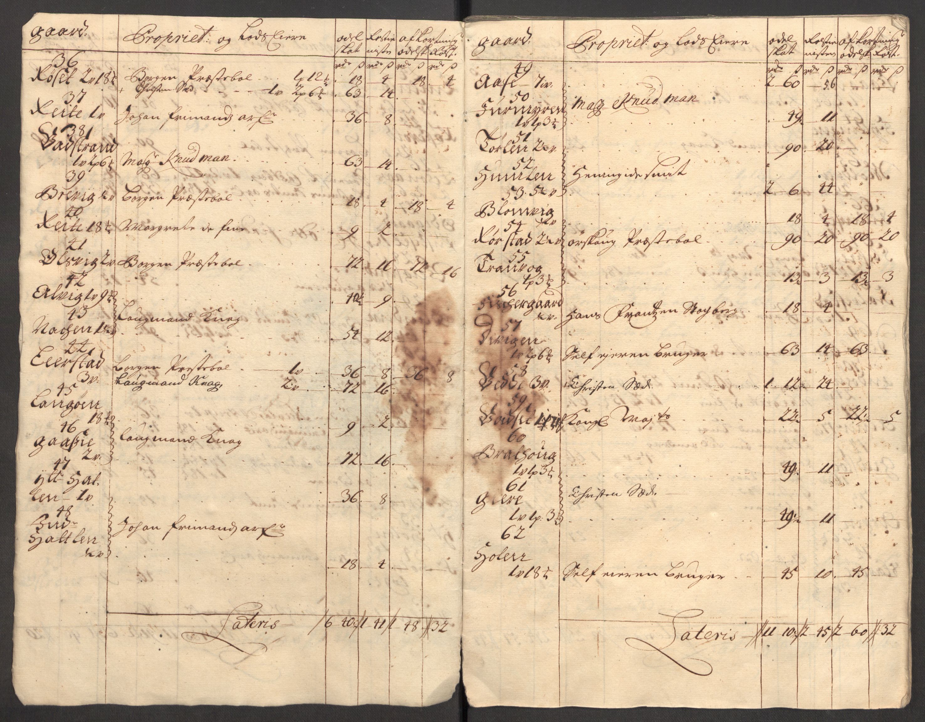 Rentekammeret inntil 1814, Reviderte regnskaper, Fogderegnskap, AV/RA-EA-4092/R54/L3562: Fogderegnskap Sunnmøre, 1708-1709, p. 271