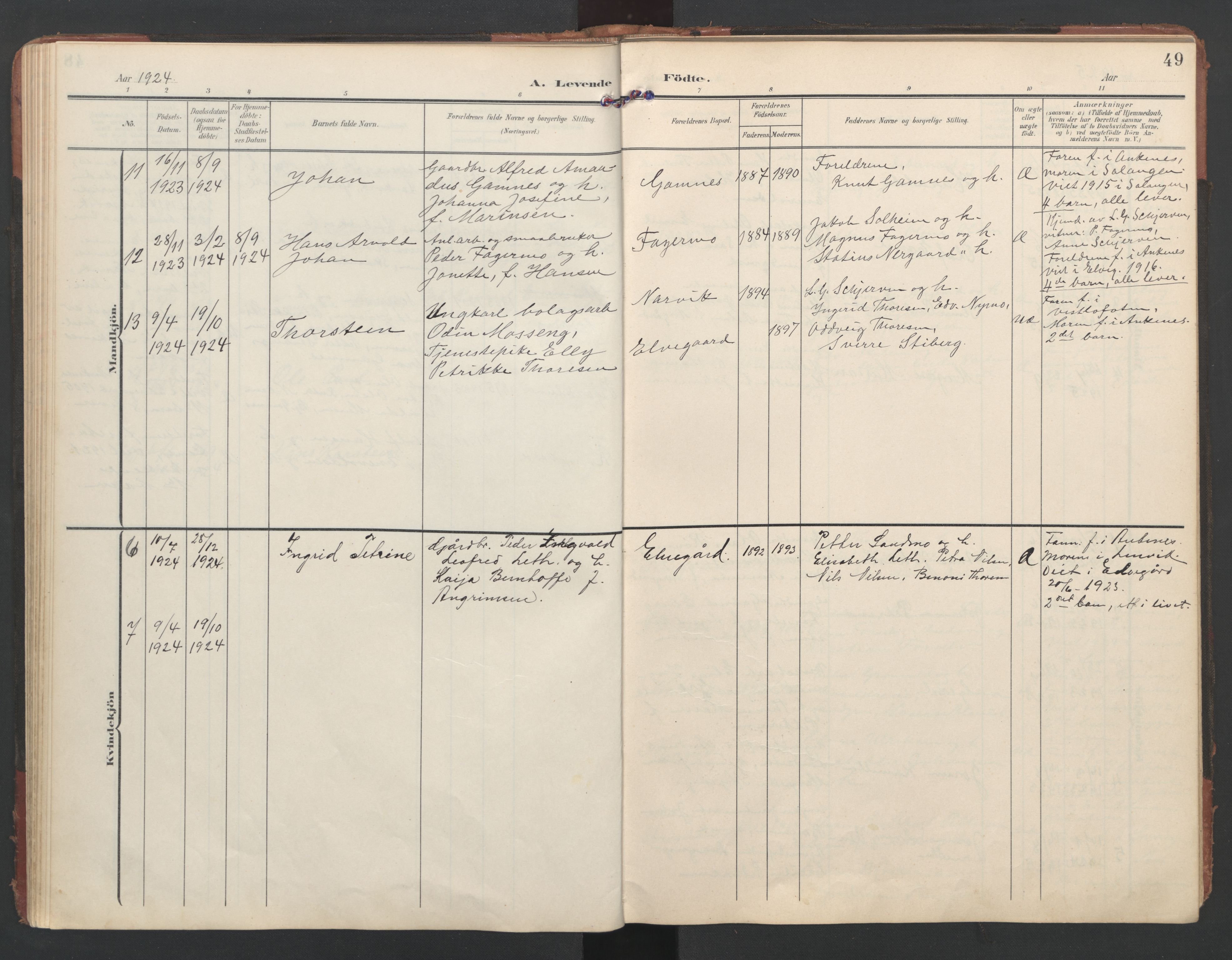 Ministerialprotokoller, klokkerbøker og fødselsregistre - Nordland, AV/SAT-A-1459/867/L0966: Parish register (copy) no. 867C01, 1904-1952, p. 49