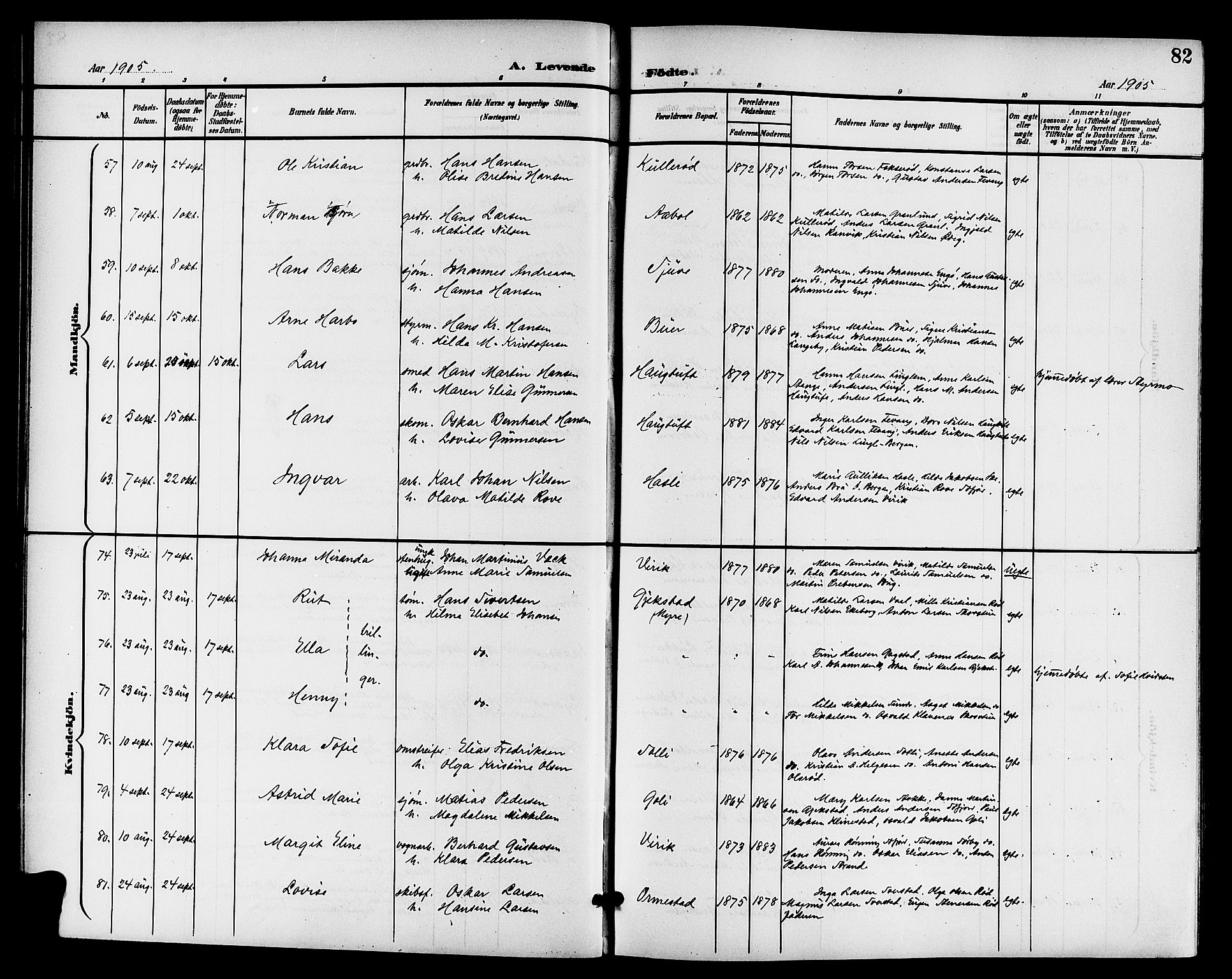 Sandar kirkebøker, AV/SAKO-A-243/G/Ga/L0002: Parish register (copy) no. 2, 1900-1915, p. 82