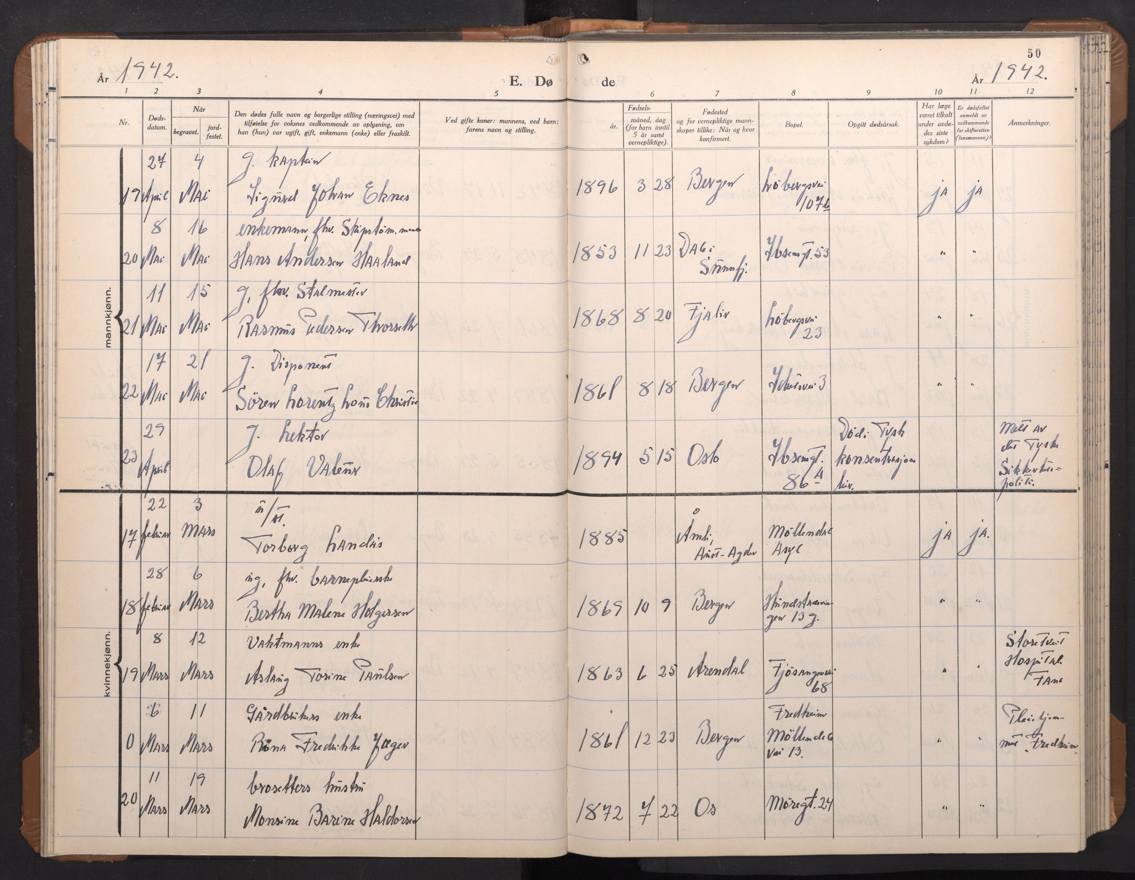 Årstad Sokneprestembete, AV/SAB-A-79301/H/Hab/L0026: Parish register (copy) no. D 3, 1940-1950, p. 49b-50a