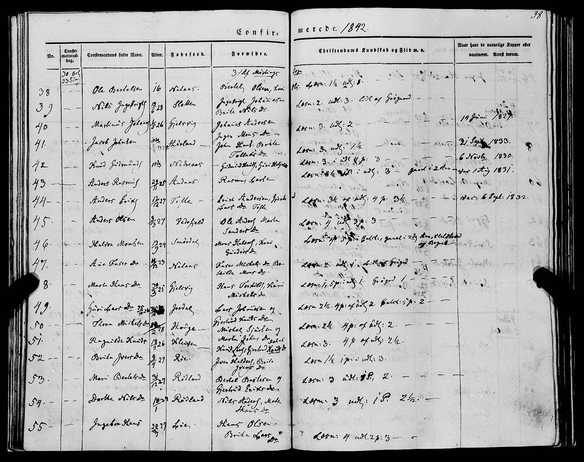 Lindås Sokneprestembete, AV/SAB-A-76701/H/Haa/Haaa/L0012: Parish register (official) no. A 12, 1836-1848, p. 38