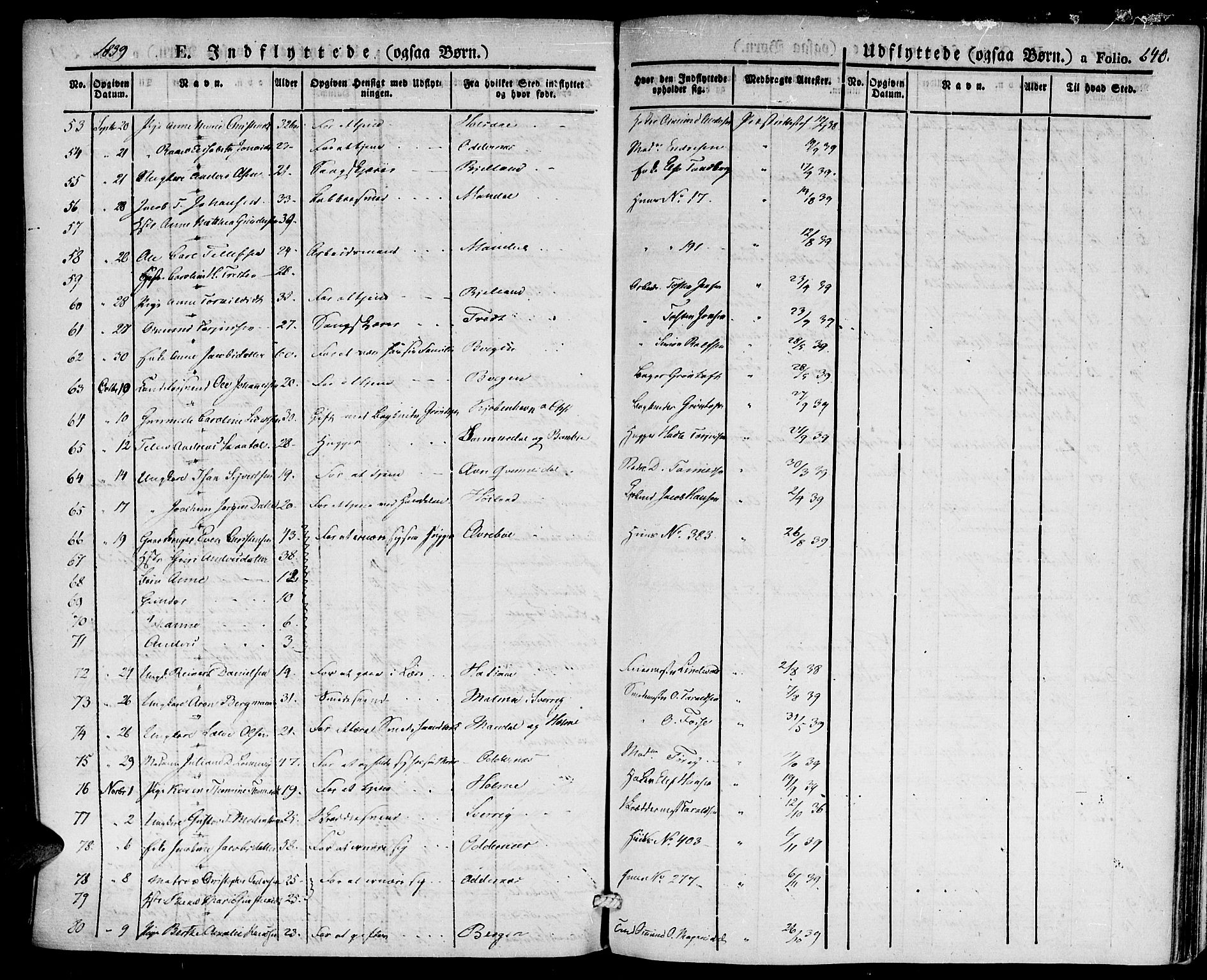 Kristiansand domprosti, SAK/1112-0006/F/Fa/L0011: Parish register (official) no. A 11, 1827-1841, p. 640