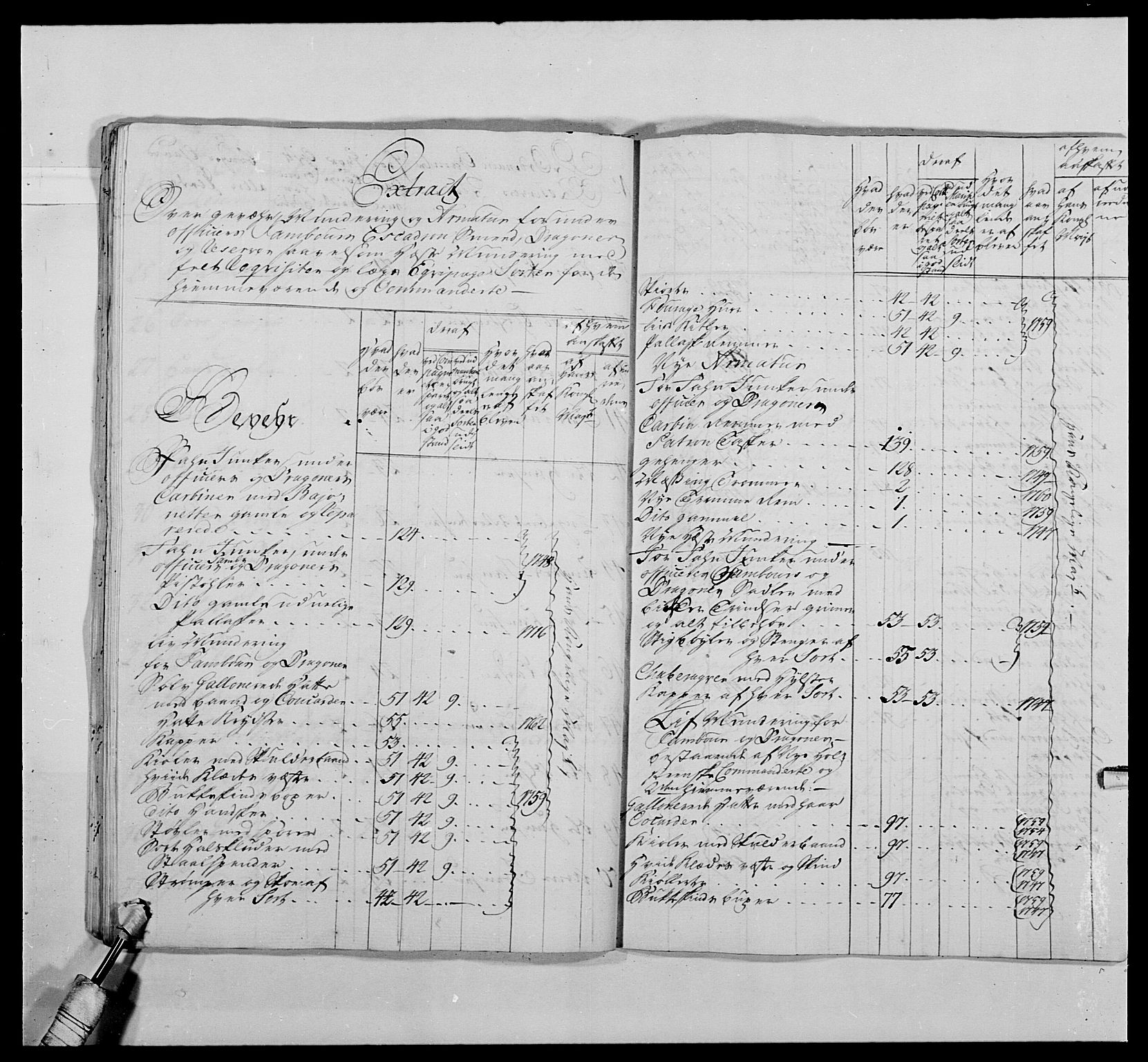 Kommanderende general (KG I) med Det norske krigsdirektorium, AV/RA-EA-5419/E/Ea/L0476: 1. Sønnafjelske dragonregiment, 1765-1767, p. 713