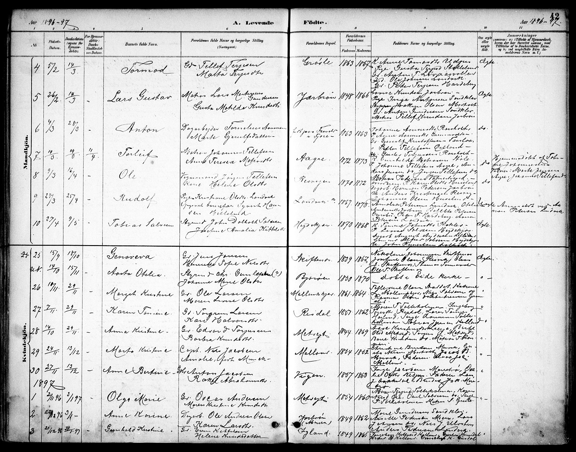 Hommedal sokneprestkontor, AV/SAK-1111-0023/F/Fb/Fbb/L0007: Parish register (copy) no. B 7, 1885-1904, p. 42