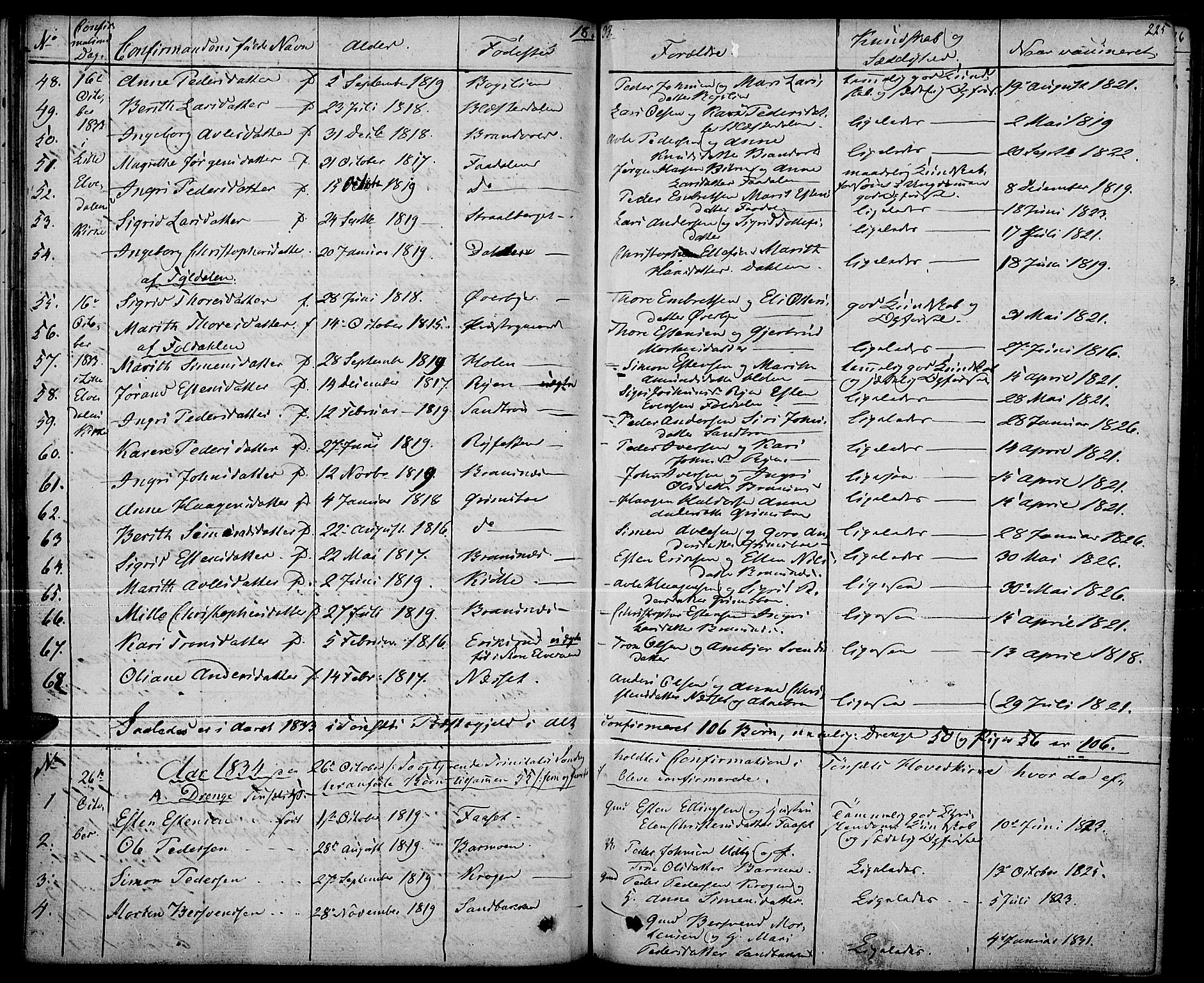 Tynset prestekontor, AV/SAH-PREST-058/H/Ha/Haa/L0019: Parish register (official) no. 19, 1829-1847, p. 225