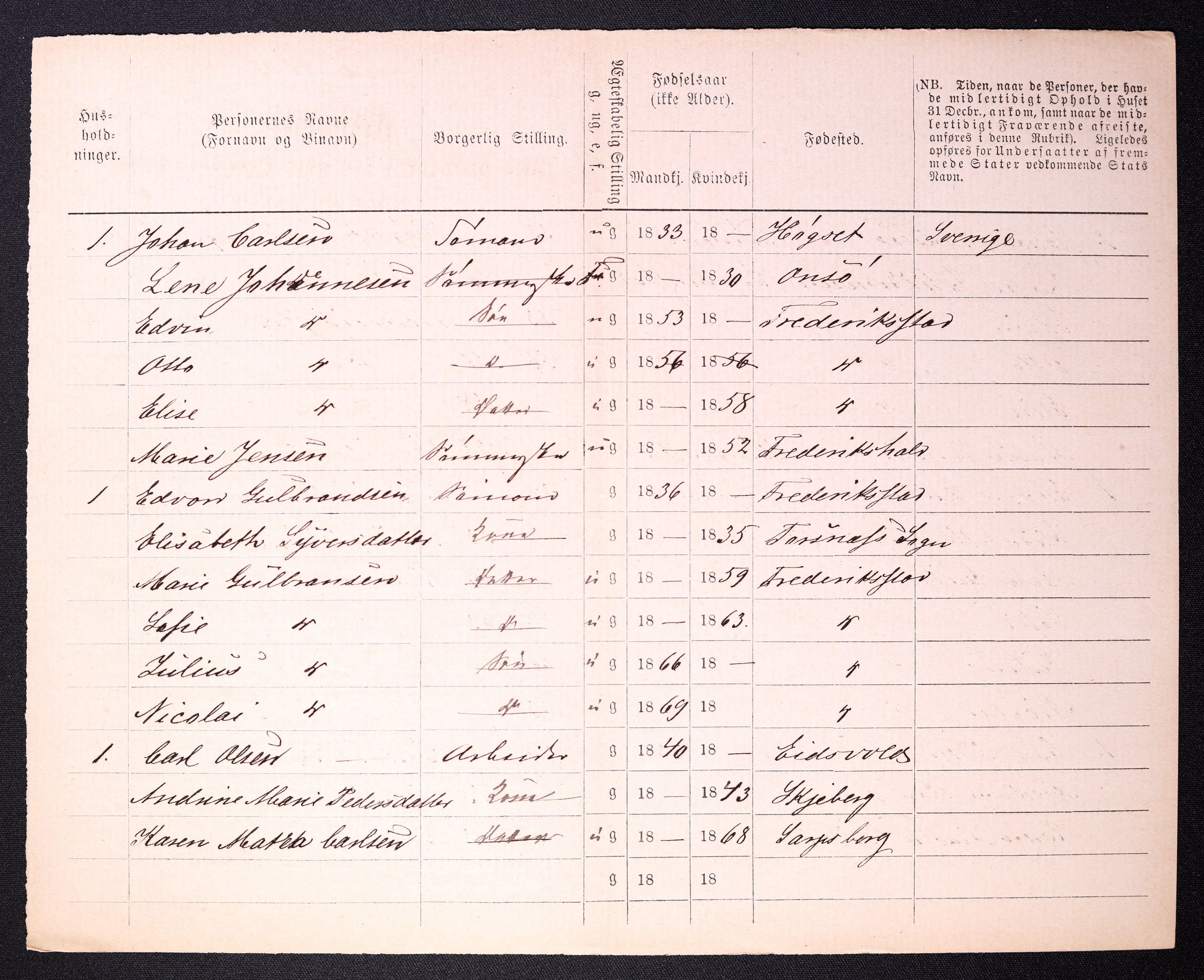 RA, 1870 census for 0103 Fredrikstad, 1870, p. 1172