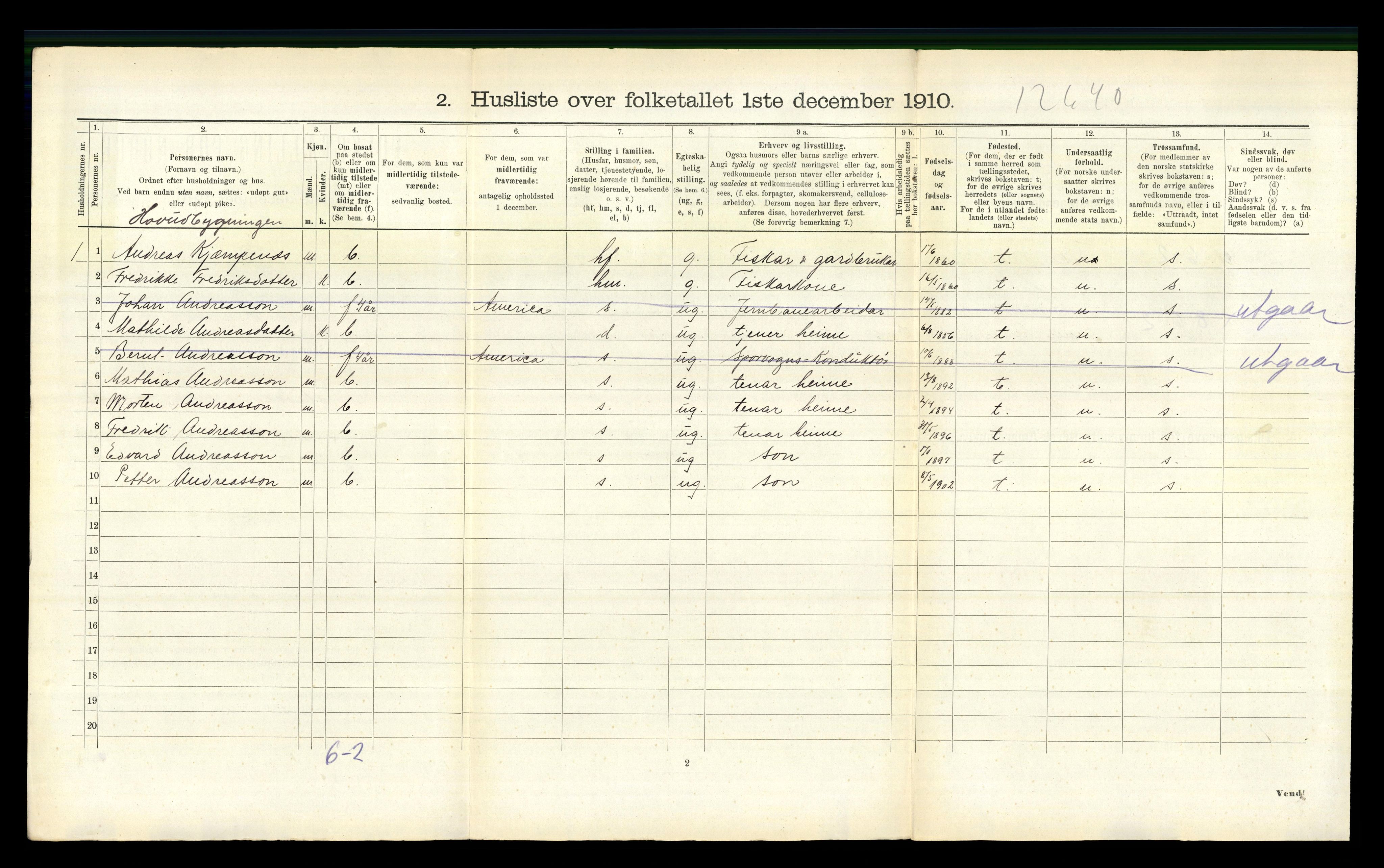 RA, 1910 census for Askvoll, 1910, p. 882