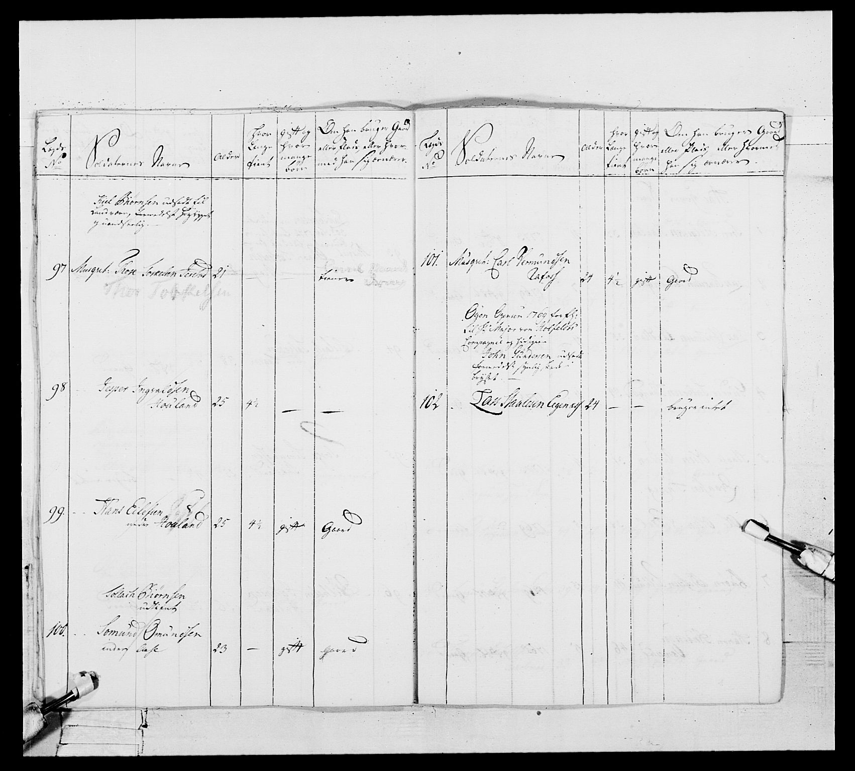 Generalitets- og kommissariatskollegiet, Det kongelige norske kommissariatskollegium, AV/RA-EA-5420/E/Eh/L0105: 2. Vesterlenske nasjonale infanteriregiment, 1766-1773, p. 456