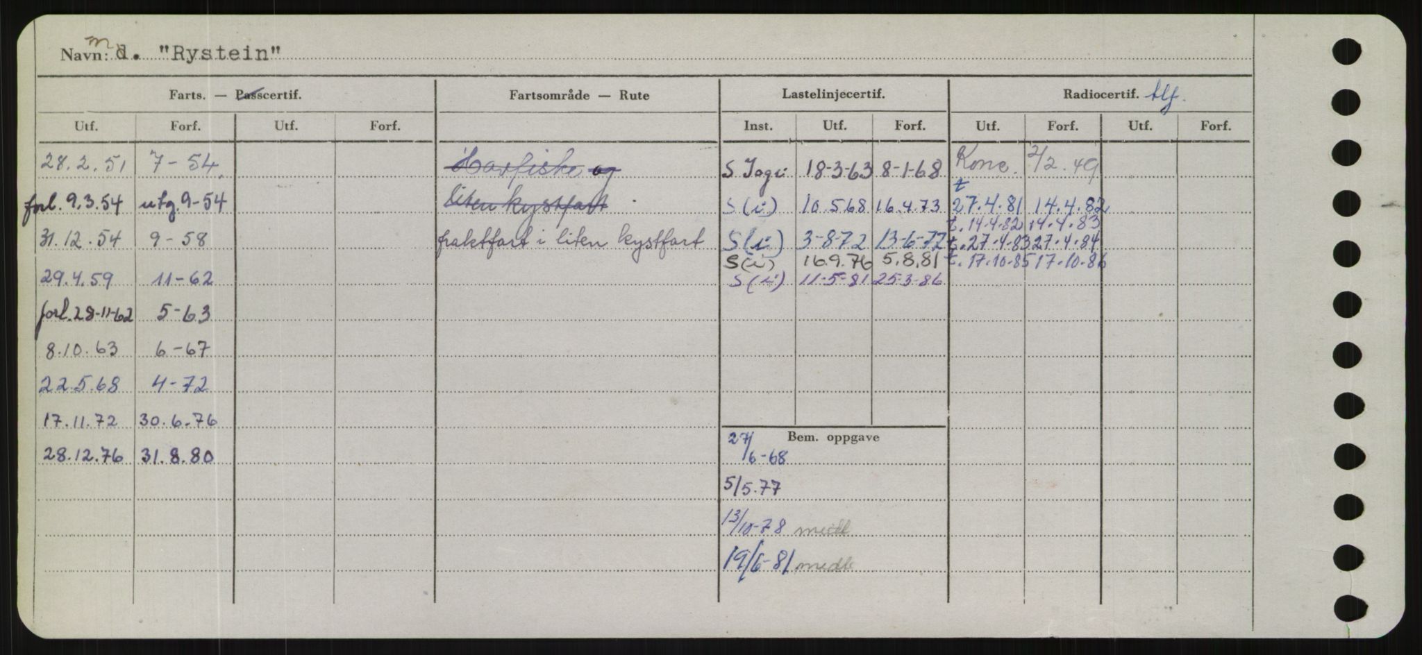 Sjøfartsdirektoratet med forløpere, Skipsmålingen, AV/RA-S-1627/H/Hd/L0031: Fartøy, Rju-Sam, p. 398