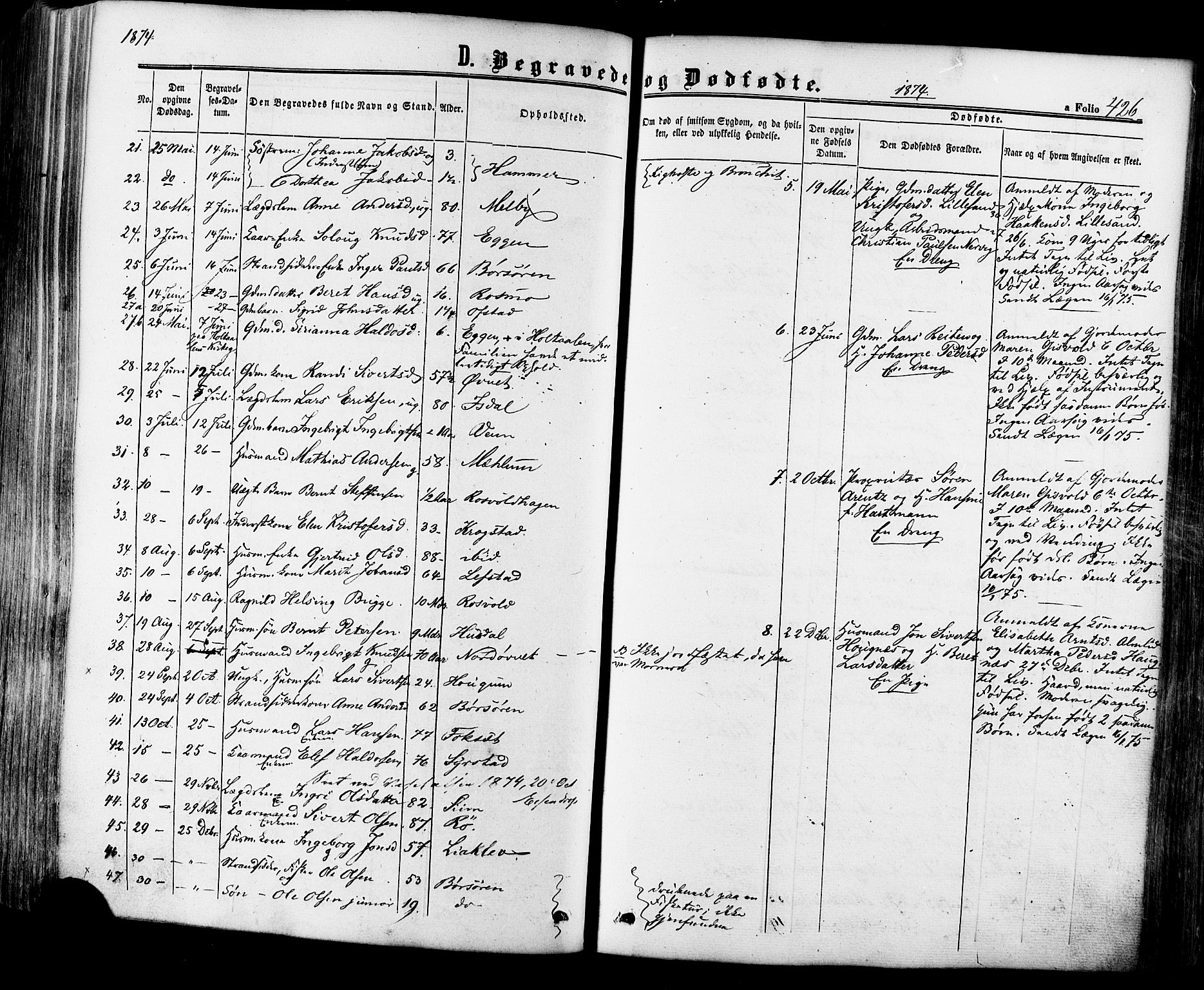 Ministerialprotokoller, klokkerbøker og fødselsregistre - Sør-Trøndelag, SAT/A-1456/665/L0772: Parish register (official) no. 665A07, 1856-1878, p. 426