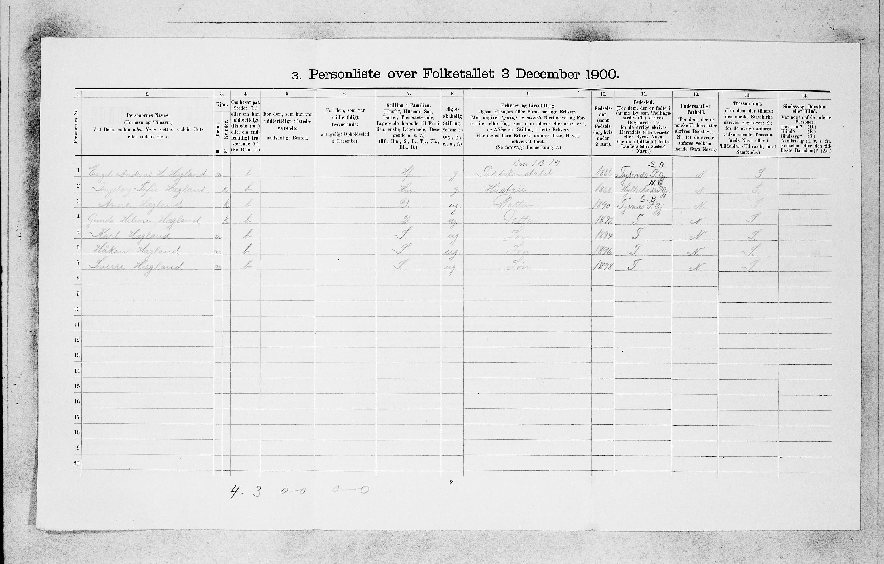 SAB, 1900 census for Bergen, 1900, p. 11910