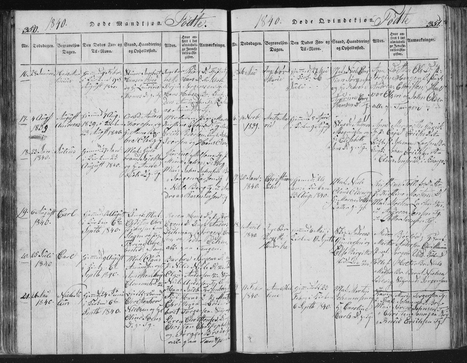 Strømsø kirkebøker, AV/SAKO-A-246/F/Fb/L0004: Parish register (official) no. II 4, 1814-1843, p. 350-351