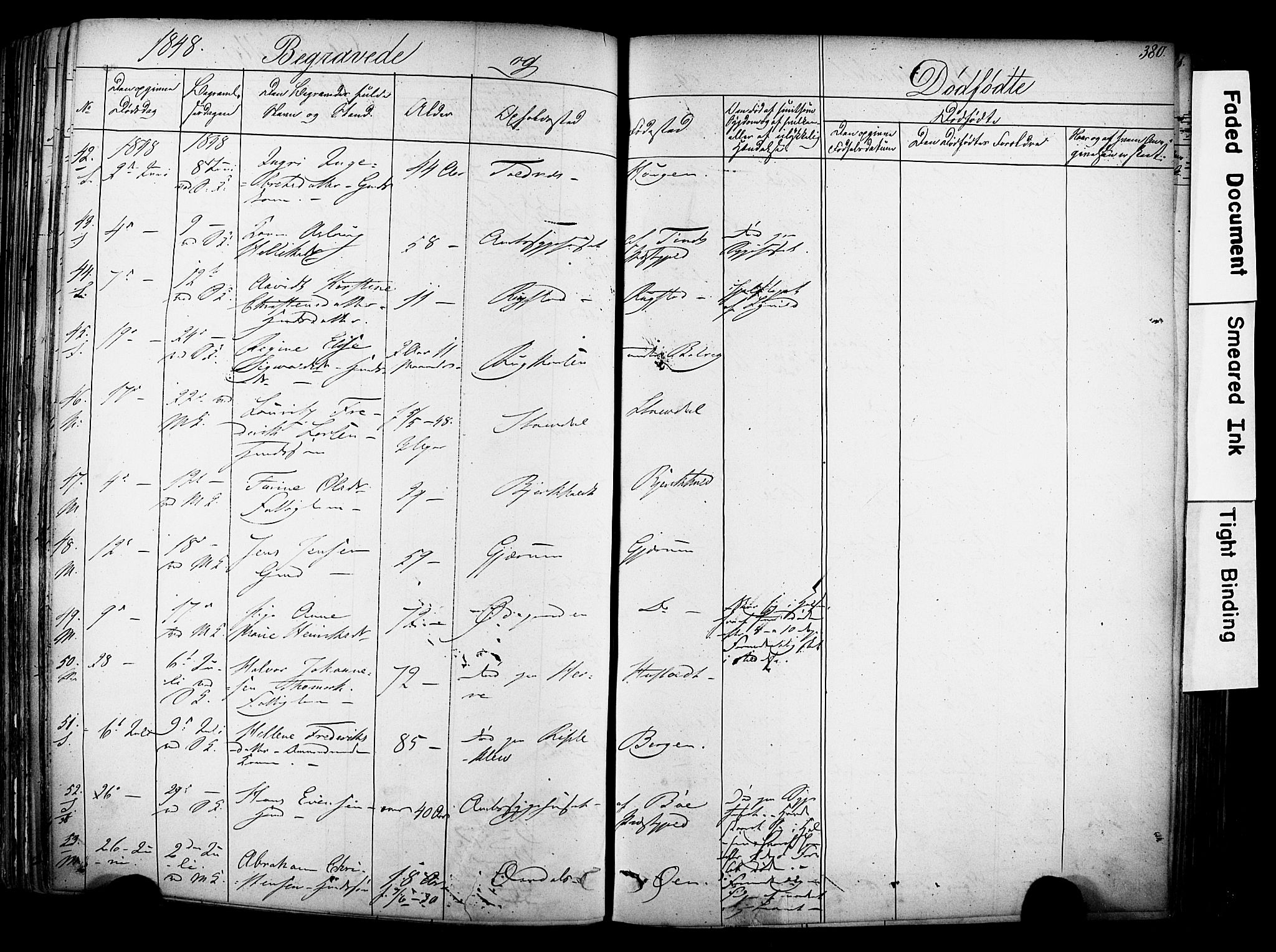 Solum kirkebøker, AV/SAKO-A-306/F/Fa/L0006: Parish register (official) no. I 6, 1844-1855, p. 380