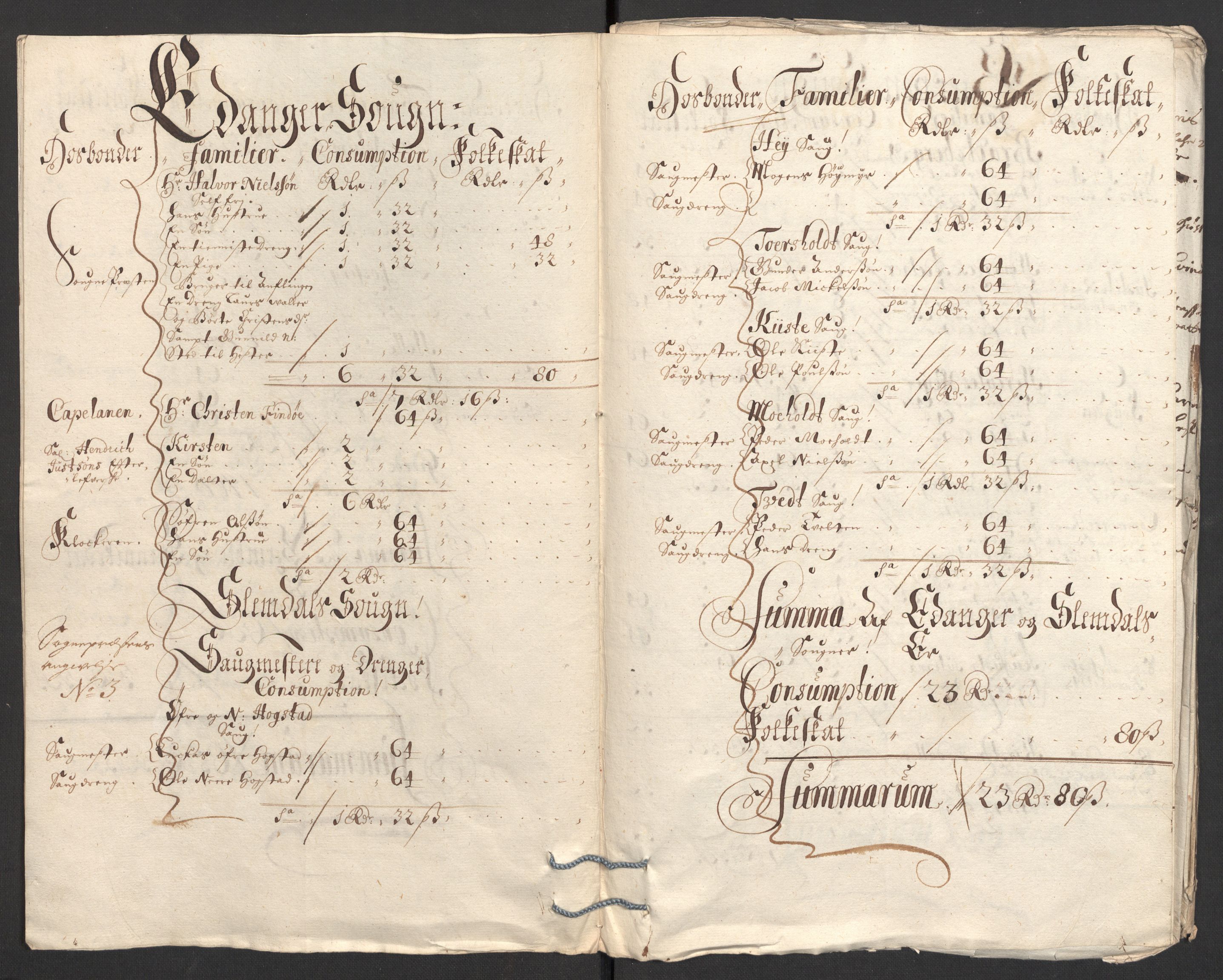 Rentekammeret inntil 1814, Reviderte regnskaper, Fogderegnskap, RA/EA-4092/R36/L2101: Fogderegnskap Øvre og Nedre Telemark og Bamble, 1699, p. 239