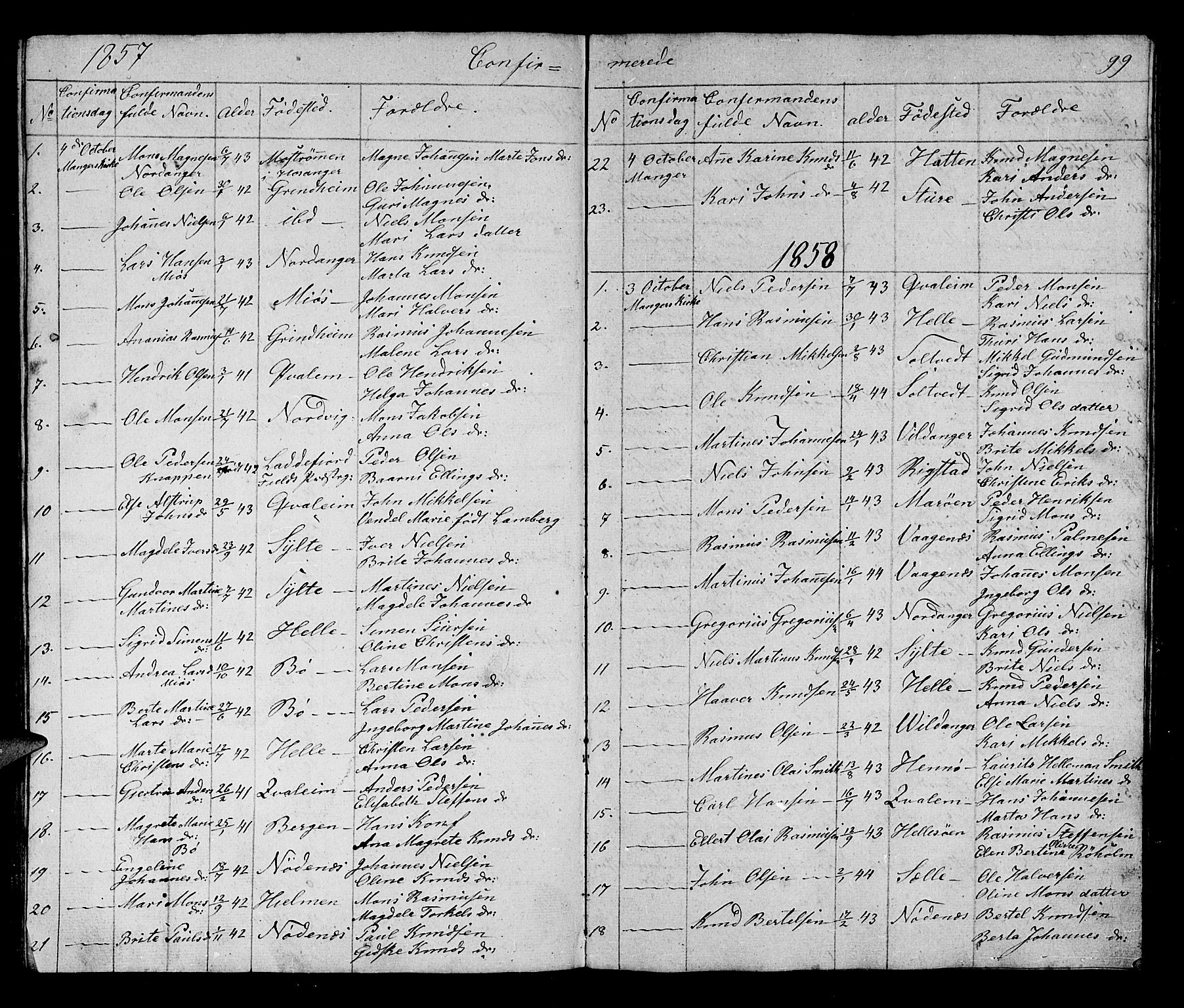 Manger sokneprestembete, AV/SAB-A-76801/H/Hab: Parish register (copy) no. B 1, 1856-1881, p. 99
