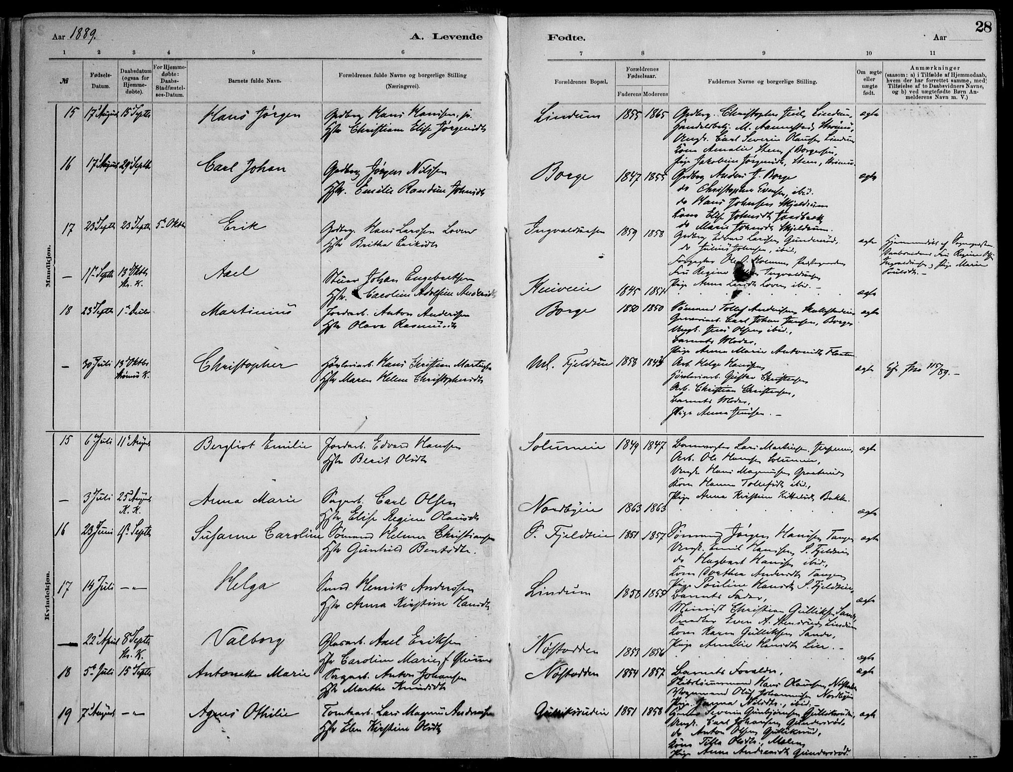 Skoger kirkebøker, AV/SAKO-A-59/F/Fa/L0006: Parish register (official) no. I 6, 1885-1910, p. 28