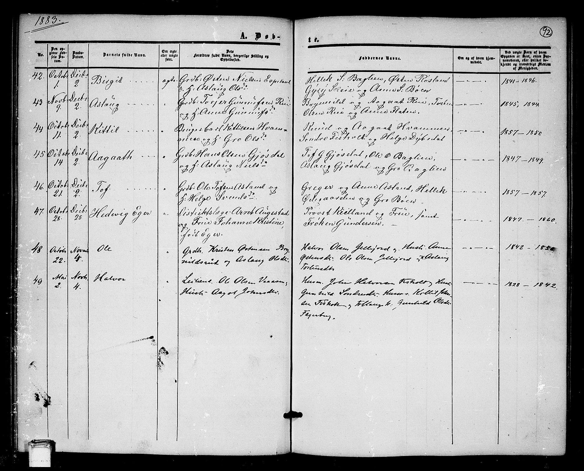 Tinn kirkebøker, SAKO/A-308/G/Ga/L0002: Parish register (copy) no. I 2, 1851-1883, p. 92