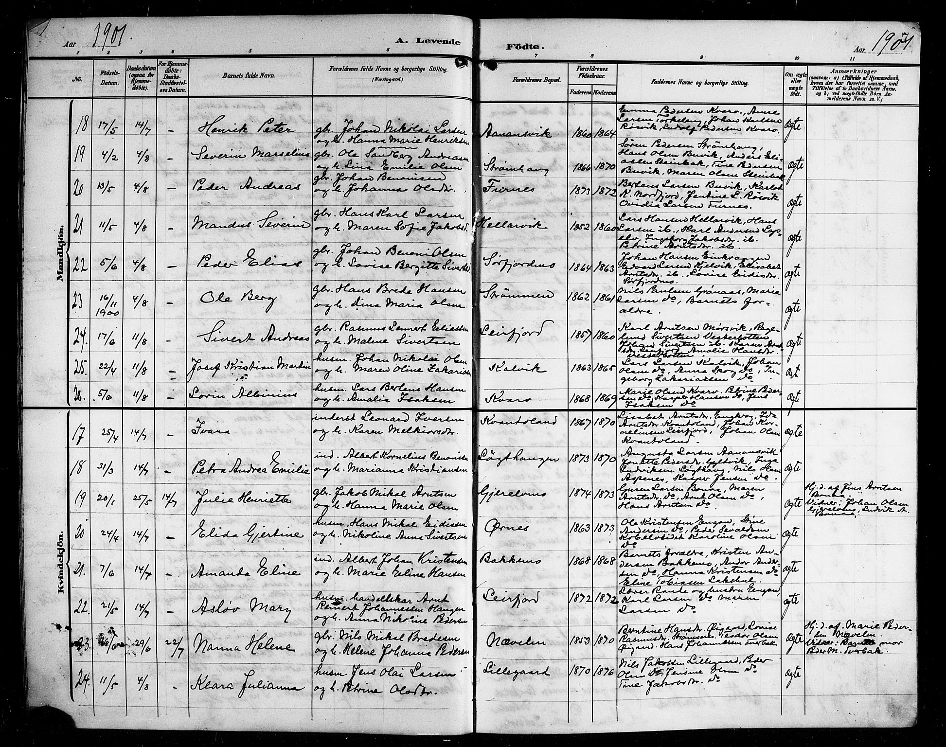 Ministerialprotokoller, klokkerbøker og fødselsregistre - Nordland, AV/SAT-A-1459/854/L0786: Parish register (copy) no. 854C02, 1901-1912, p. 7