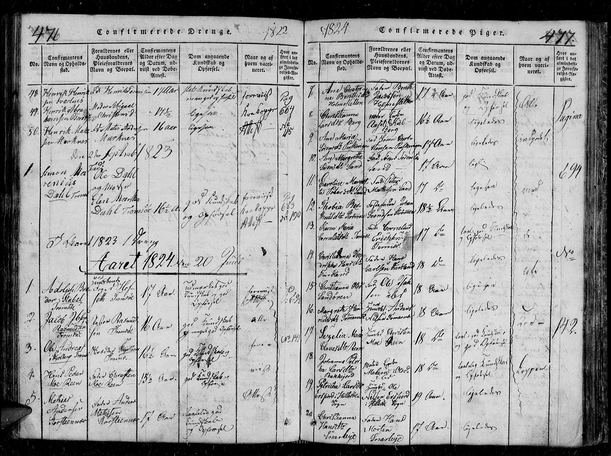 Tromsø sokneprestkontor/stiftsprosti/domprosti, SATØ/S-1343/G/Gb/L0001klokker: Parish register (copy) no. 1, 1821-1833, p. 476-477