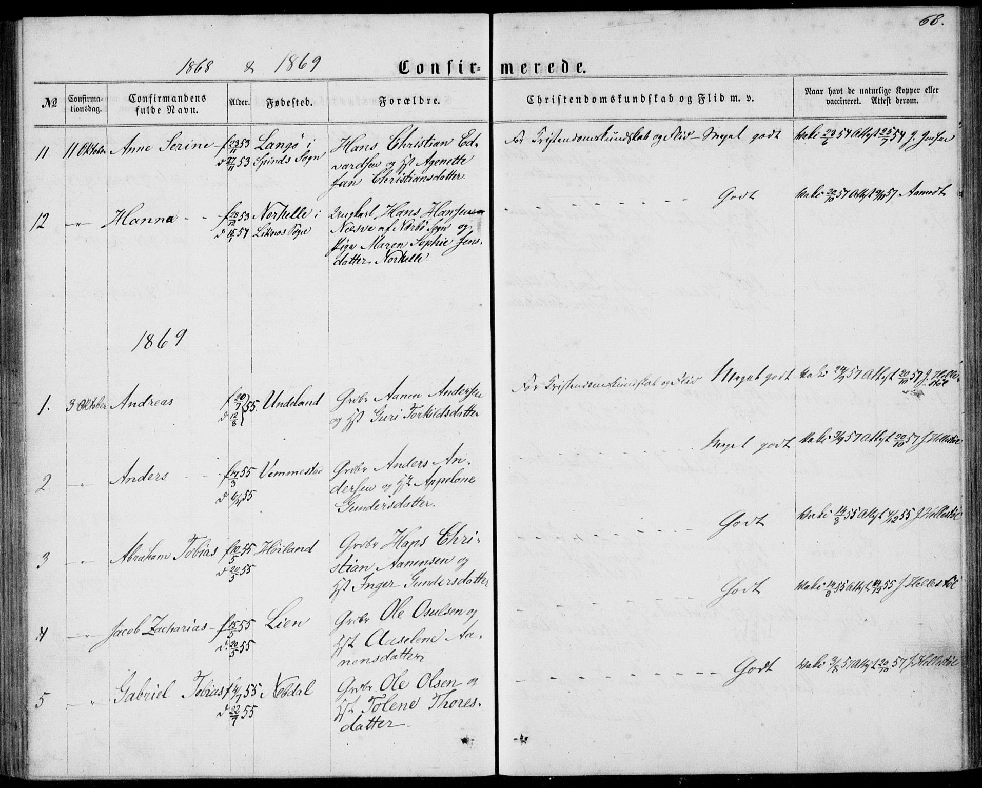 Lyngdal sokneprestkontor, SAK/1111-0029/F/Fa/Fab/L0002: Parish register (official) no. A 2, 1861-1878, p. 68