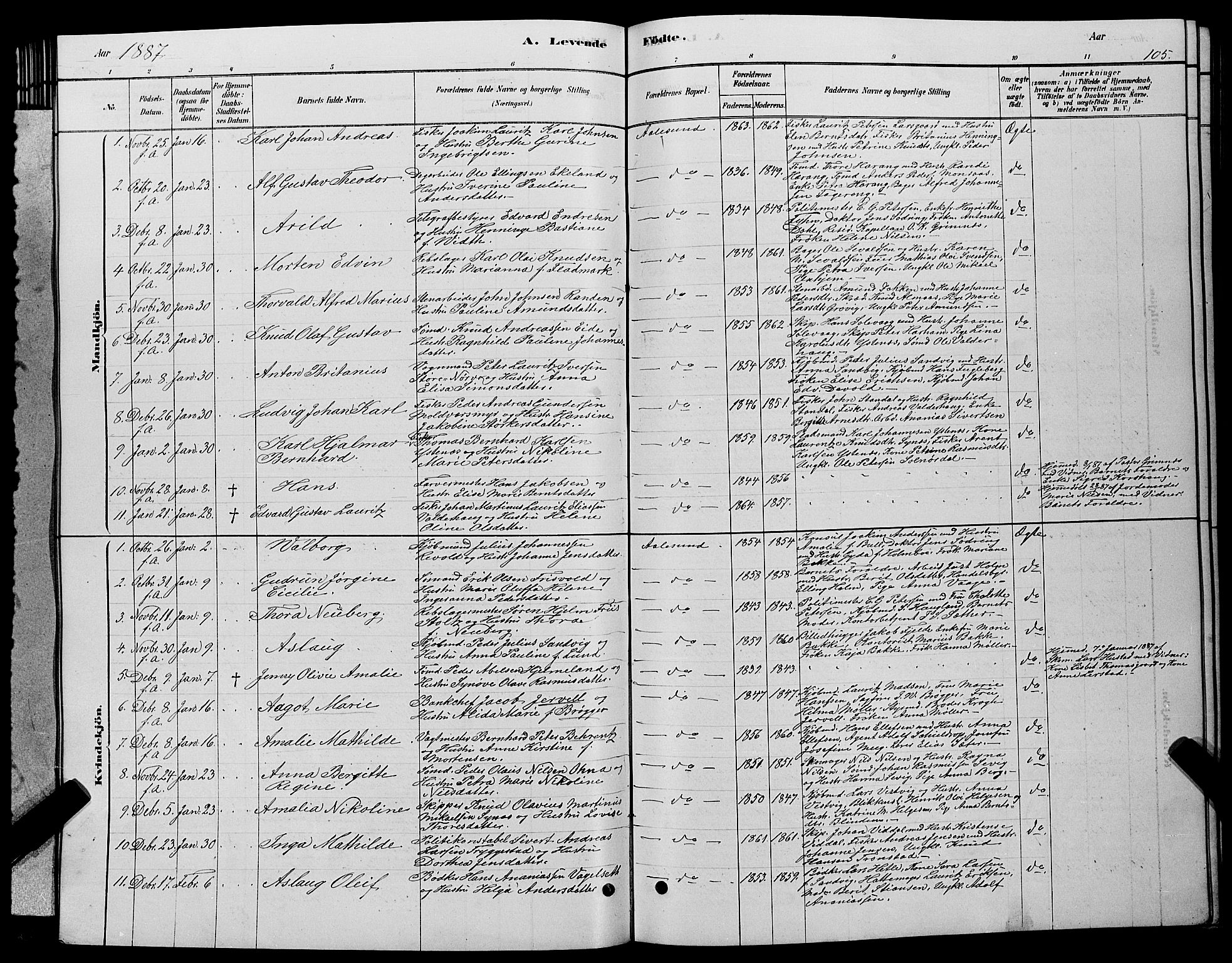 Ministerialprotokoller, klokkerbøker og fødselsregistre - Møre og Romsdal, SAT/A-1454/529/L0466: Parish register (copy) no. 529C03, 1878-1888, p. 105