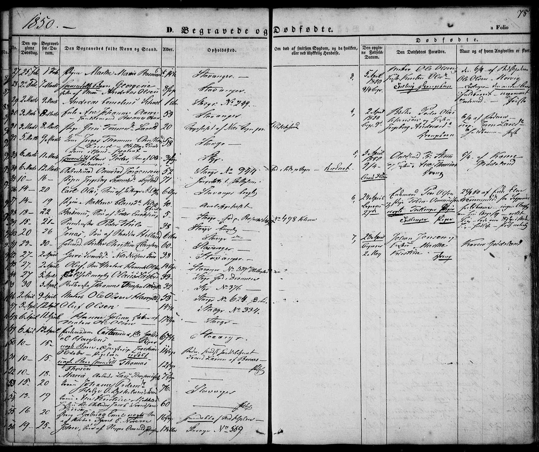 Domkirken sokneprestkontor, AV/SAST-A-101812/001/30/30BA/L0014: Parish register (official) no. A 13, 1841-1851, p. 78