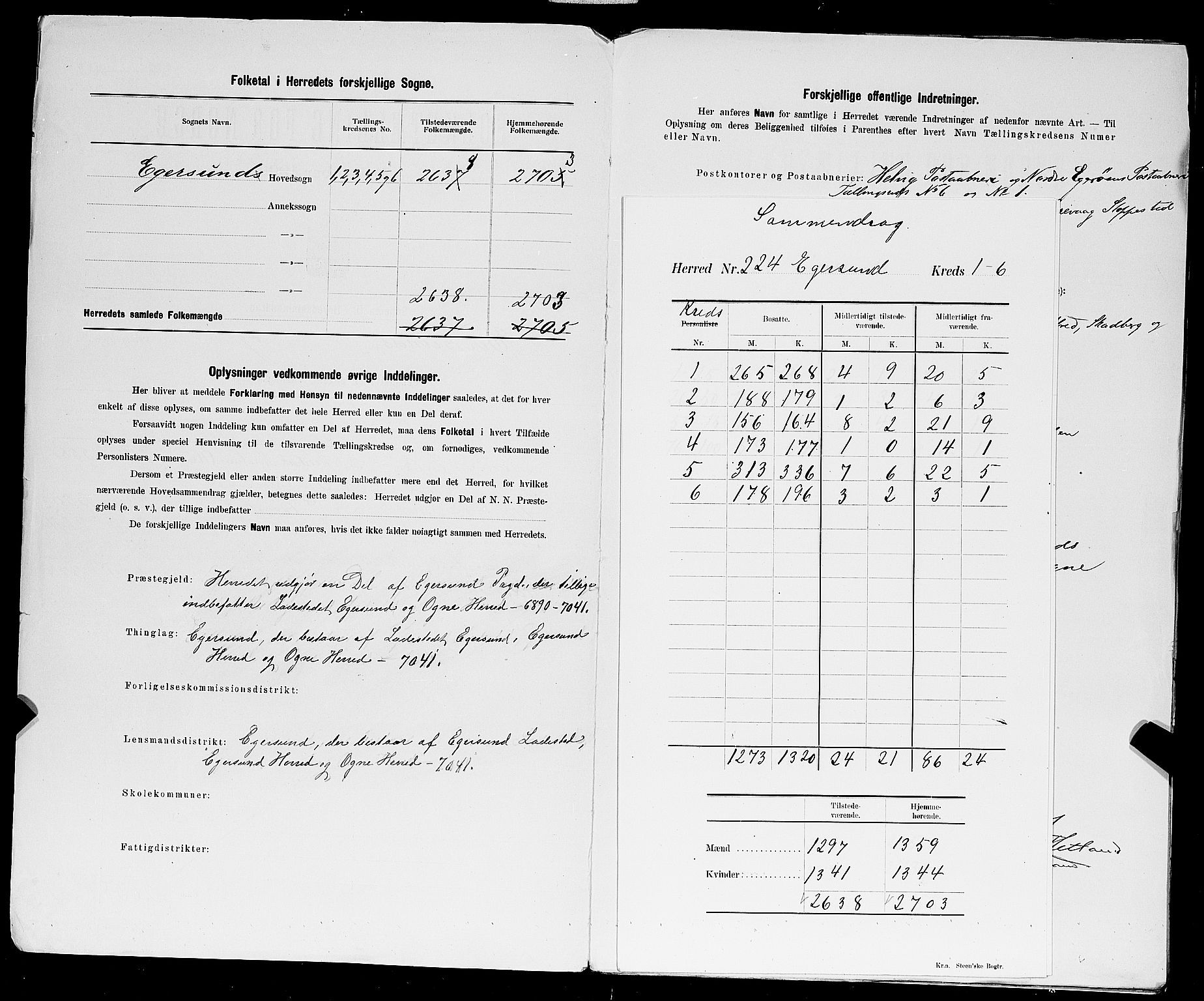 SAST, 1900 census for Eigersund herred, 1900, p. 3