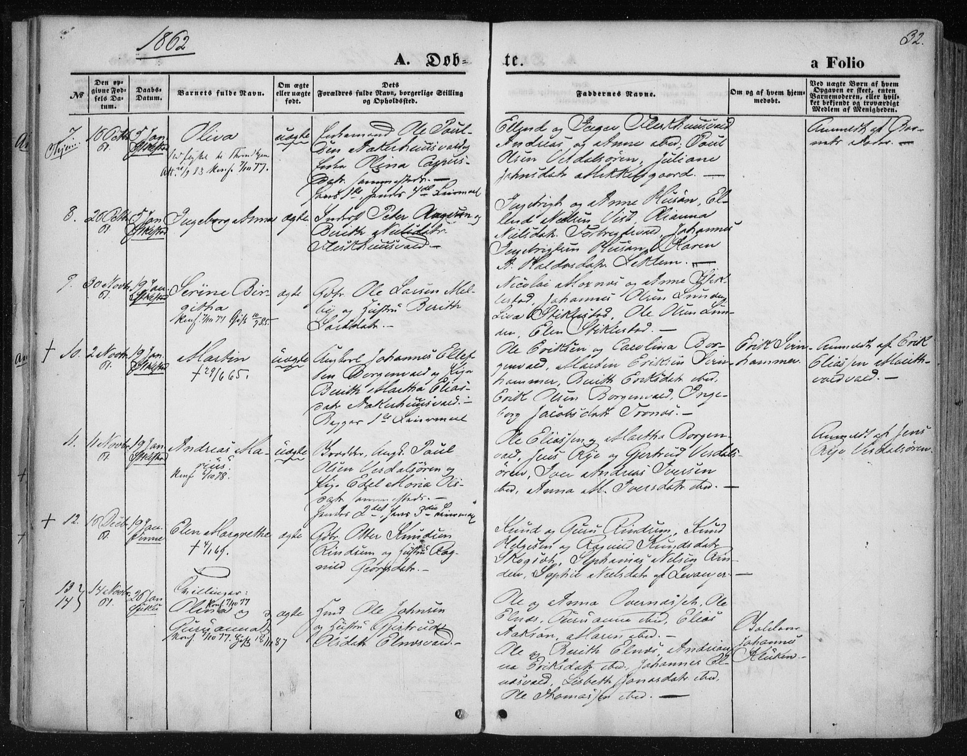 Ministerialprotokoller, klokkerbøker og fødselsregistre - Nord-Trøndelag, AV/SAT-A-1458/723/L0241: Parish register (official) no. 723A10, 1860-1869, p. 32