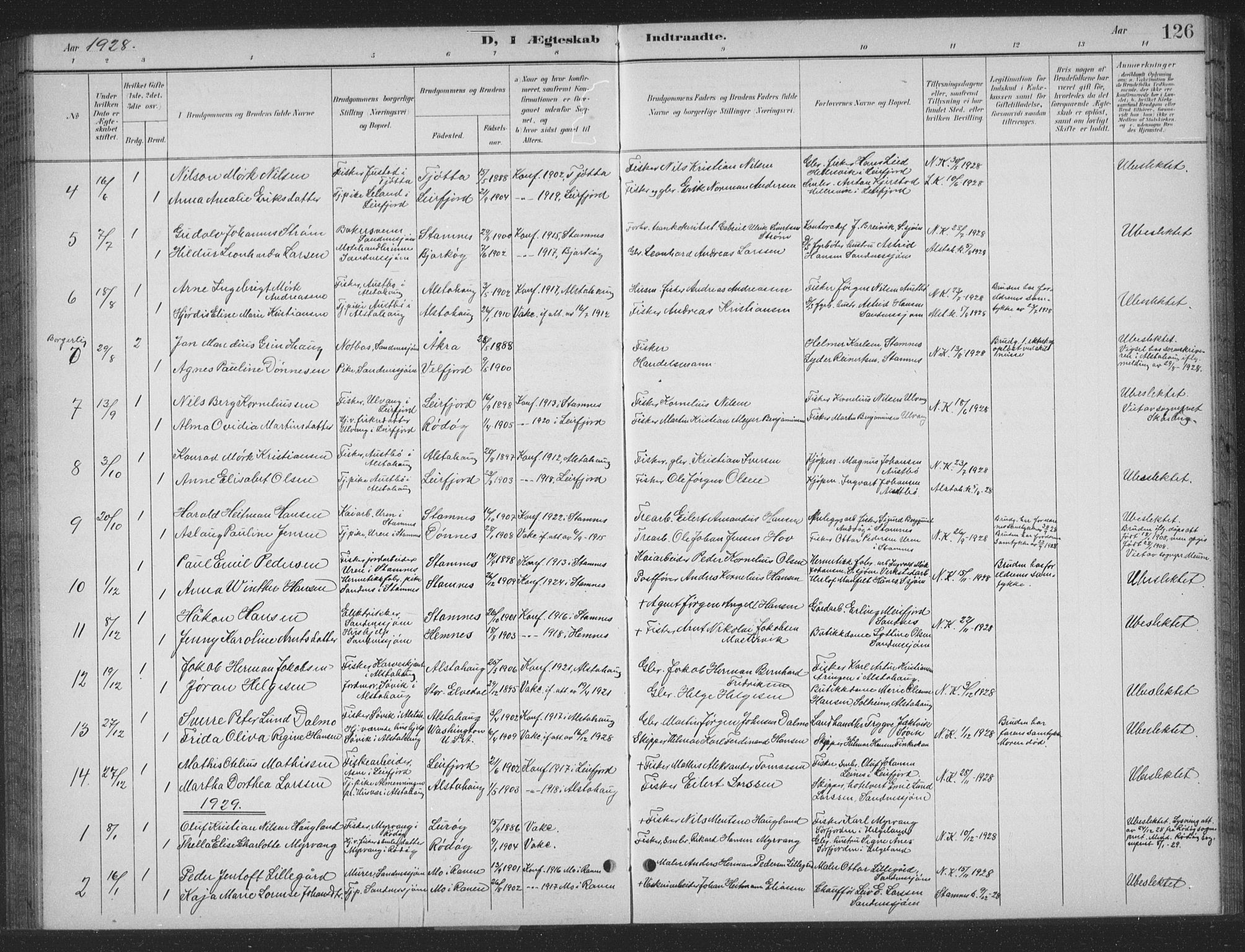 Ministerialprotokoller, klokkerbøker og fødselsregistre - Nordland, AV/SAT-A-1459/831/L0479: Parish register (copy) no. 831C06, 1897-1936, p. 126