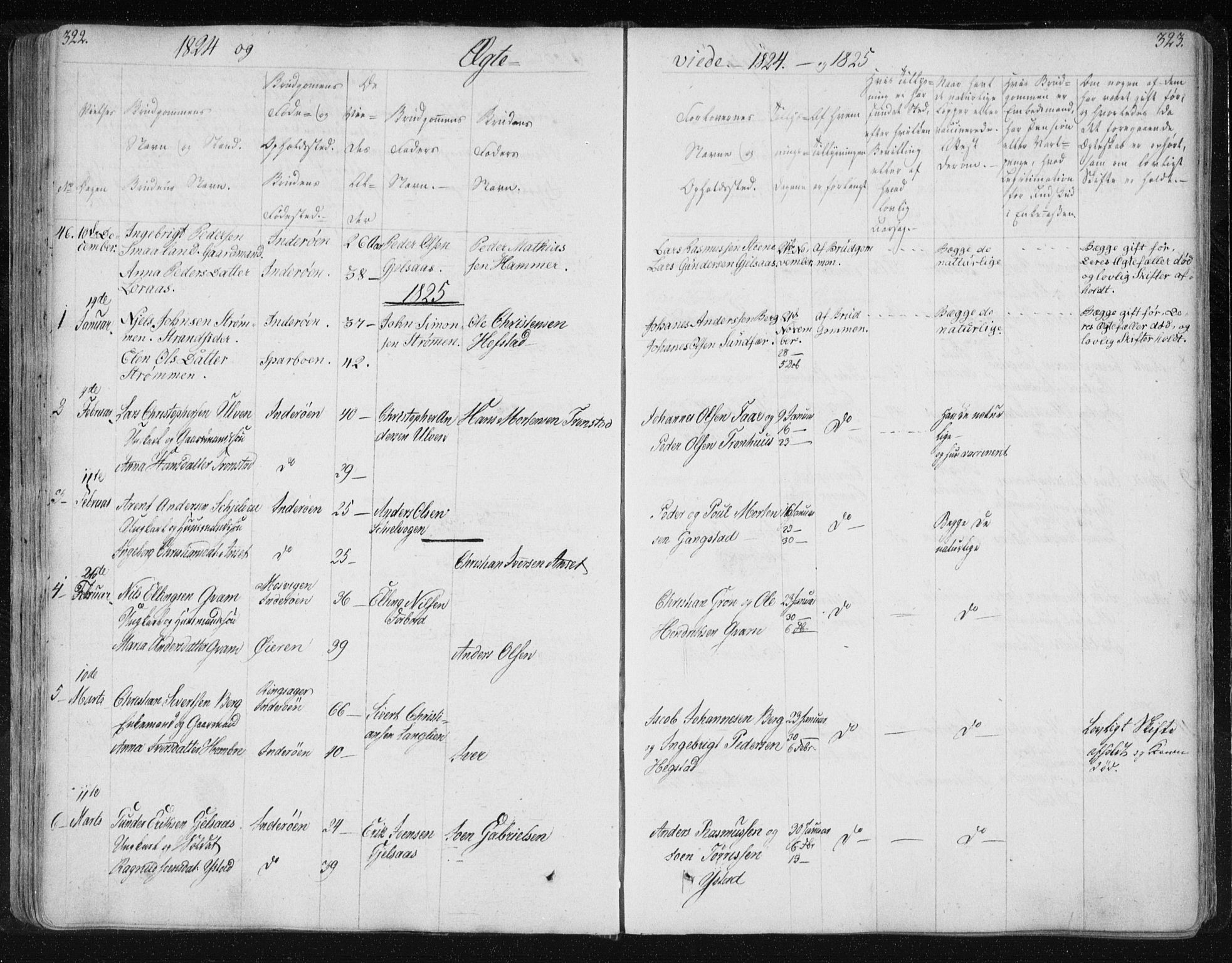 Ministerialprotokoller, klokkerbøker og fødselsregistre - Nord-Trøndelag, SAT/A-1458/730/L0276: Parish register (official) no. 730A05, 1822-1830, p. 322-323