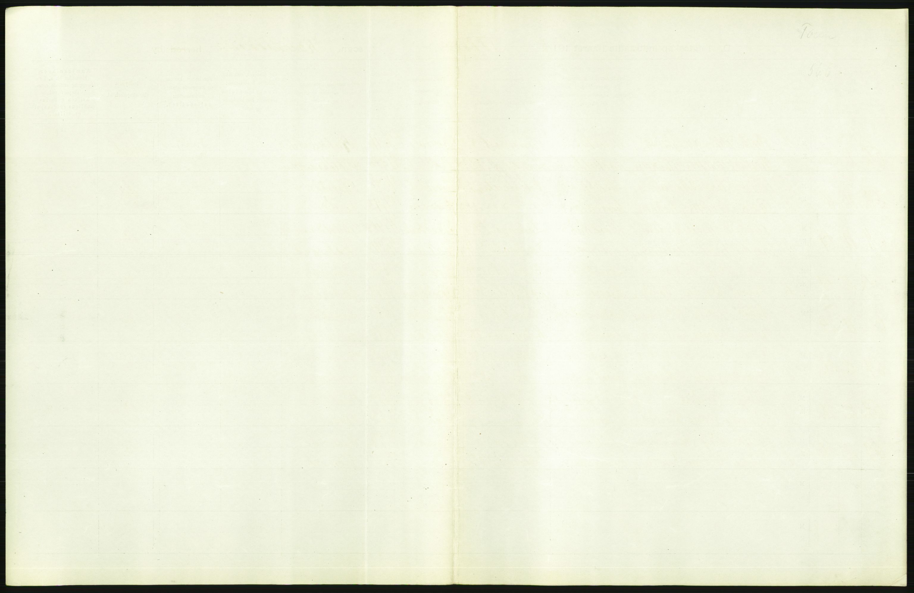 Statistisk sentralbyrå, Sosiodemografiske emner, Befolkning, RA/S-2228/D/Df/Dfb/Dfbe/L0008: Kristiania: Gifte., 1915, p. 683