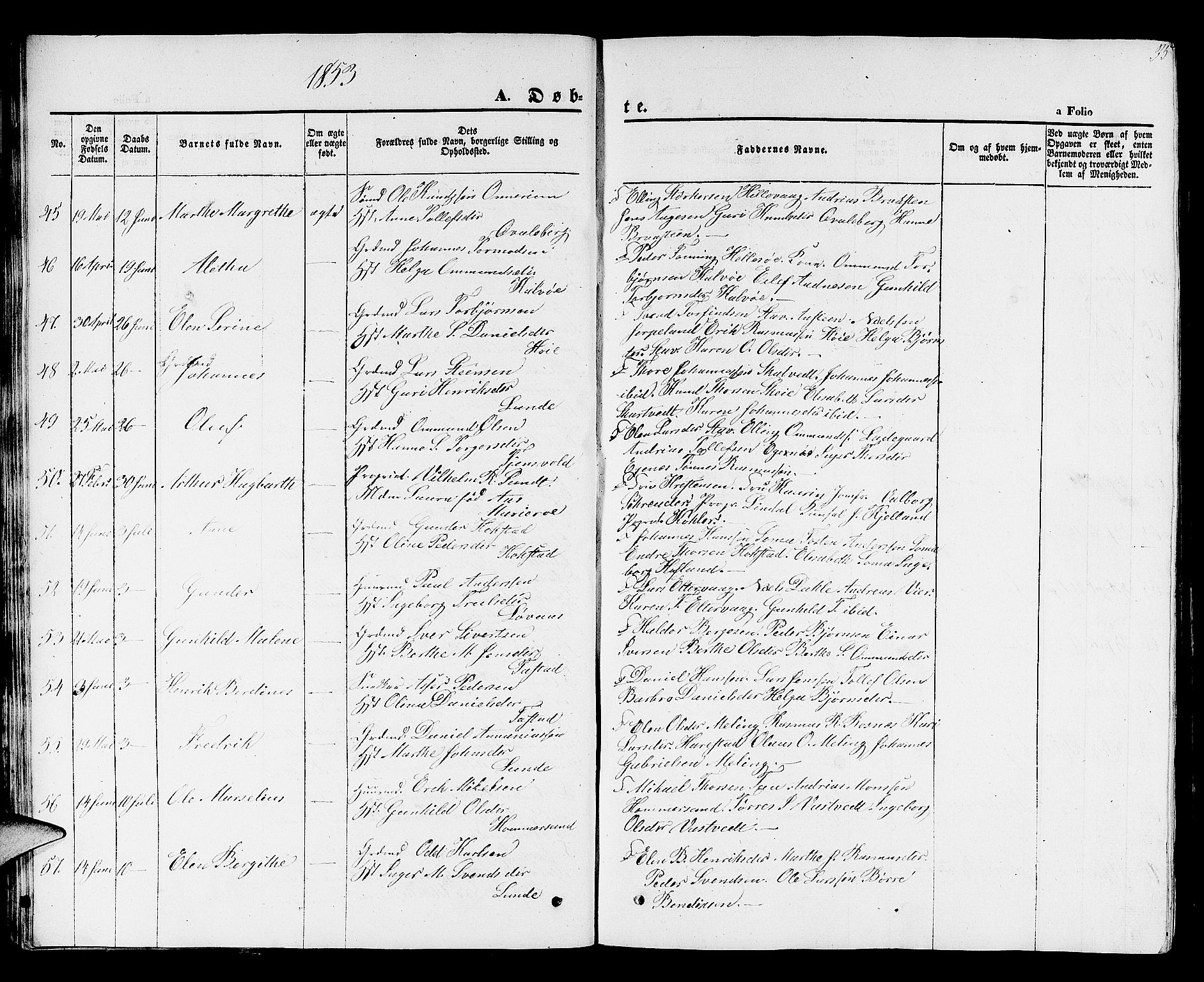 Hetland sokneprestkontor, SAST/A-101826/30/30BB/L0001: Parish register (copy) no. B 1, 1850-1868, p. 35