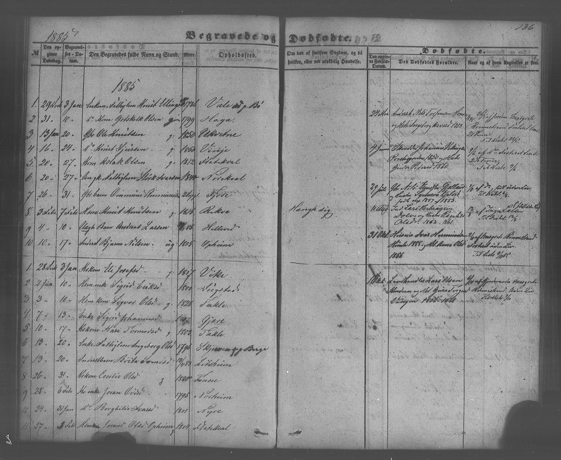 Voss sokneprestembete, SAB/A-79001/H/Haa: Parish register (official) no. A 20, 1855-1886, p. 136