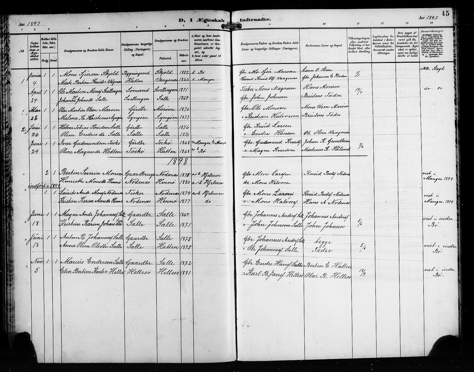 Manger sokneprestembete, SAB/A-76801/H/Hab: Parish register (copy) no. C 1, 1897-1908, p. 45
