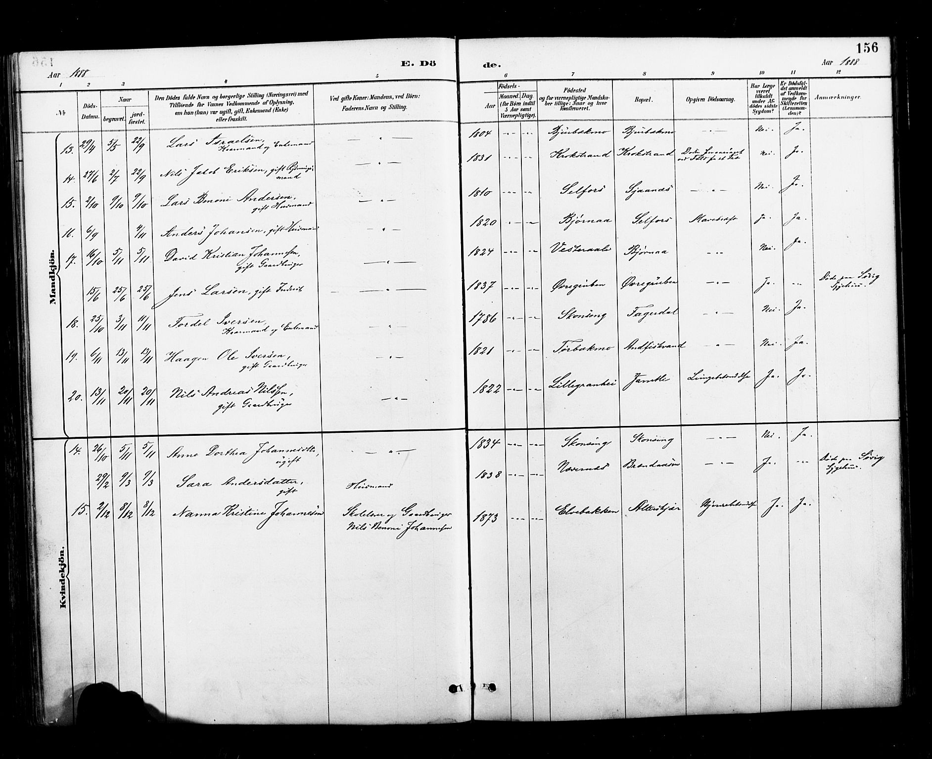 Ministerialprotokoller, klokkerbøker og fødselsregistre - Nordland, AV/SAT-A-1459/827/L0401: Parish register (official) no. 827A13, 1887-1905, p. 156