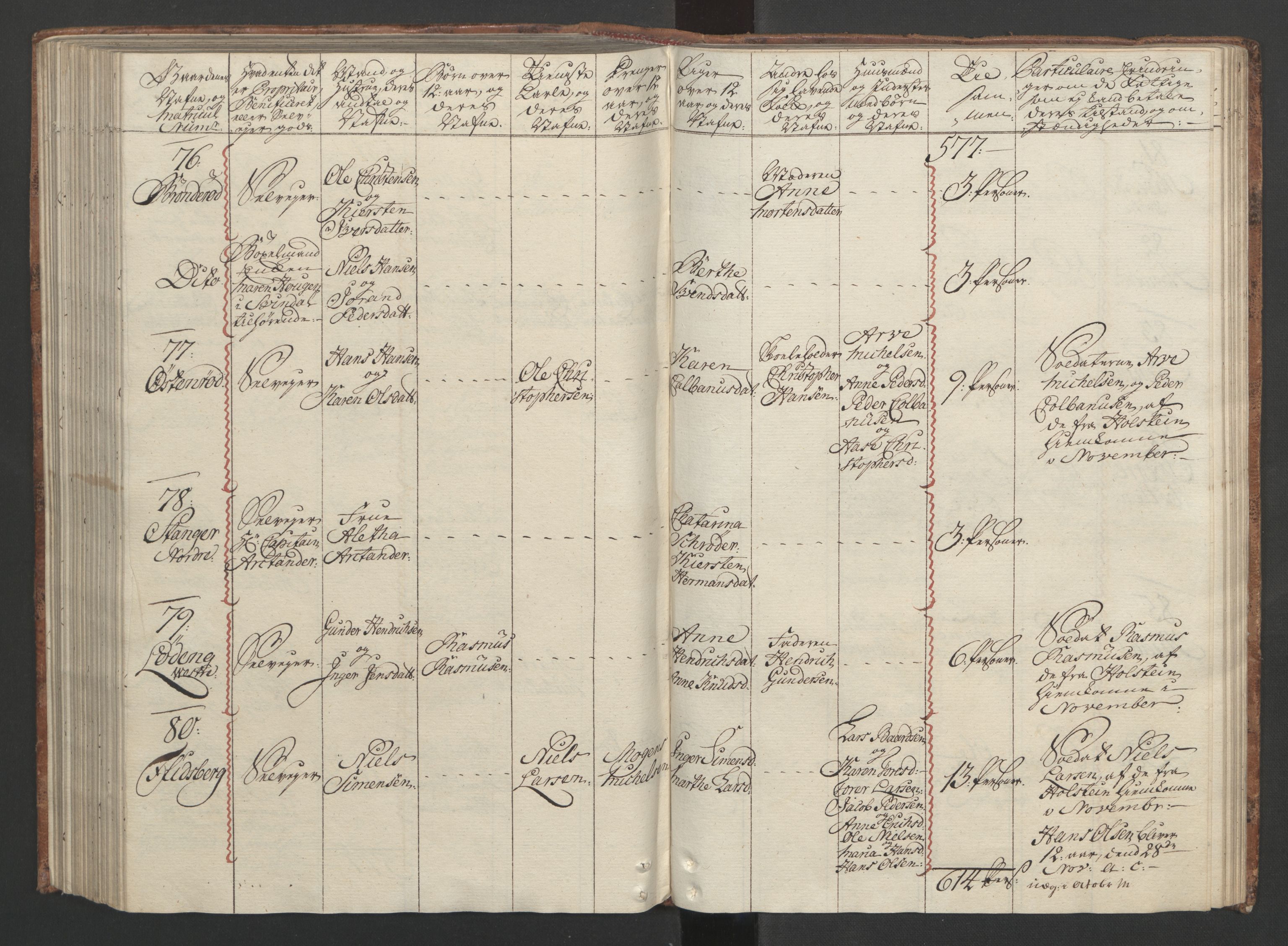 Rentekammeret inntil 1814, Reviderte regnskaper, Fogderegnskap, AV/RA-EA-4092/R04/L0260: Ekstraskatten Moss, Onsøy, Tune, Veme og Åbygge, 1762, p. 244